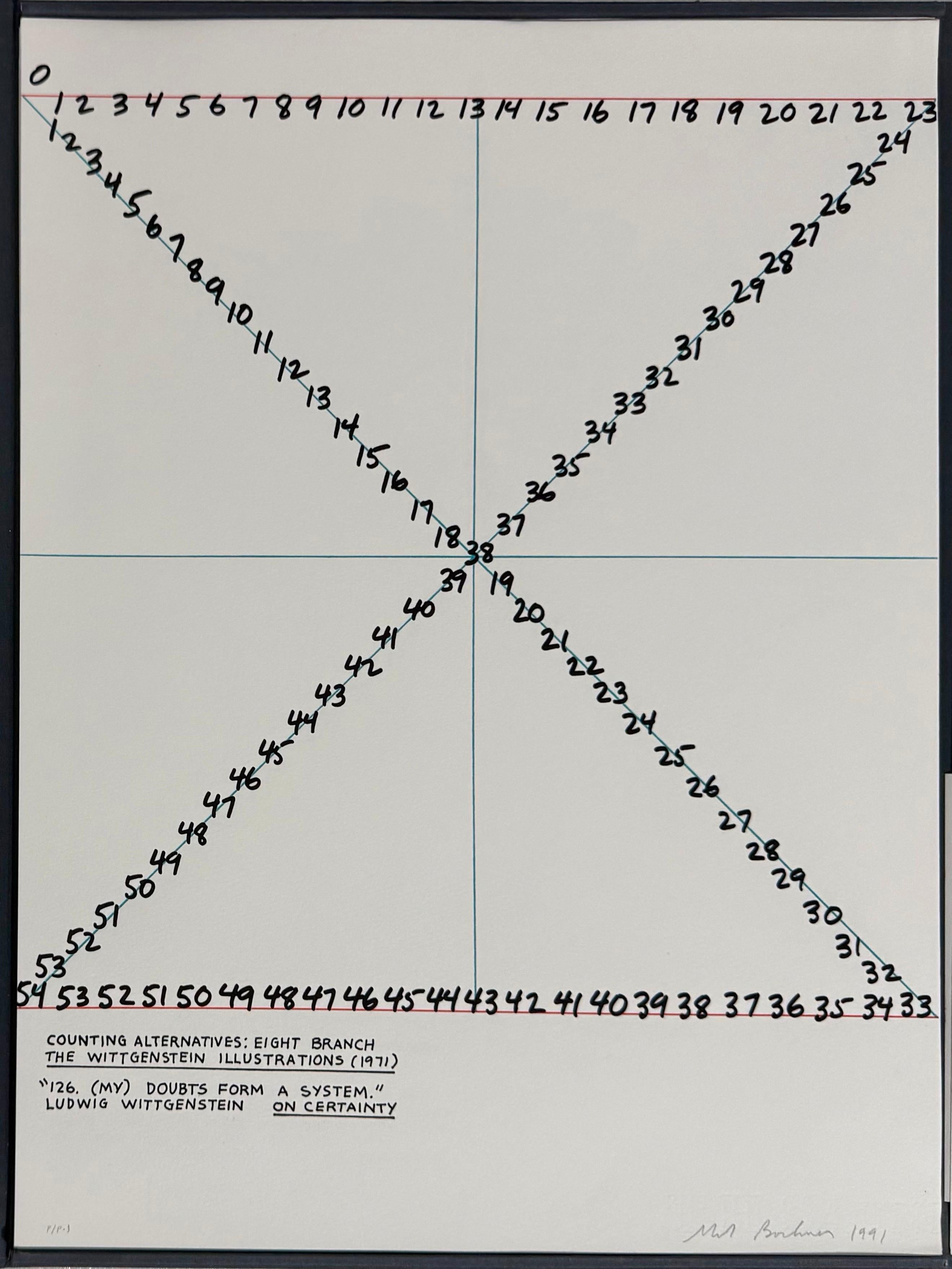 Conceptual Art Hand Signed Mel Bochner Lithograph Print Abstract Geometric Ed 30 For Sale 4