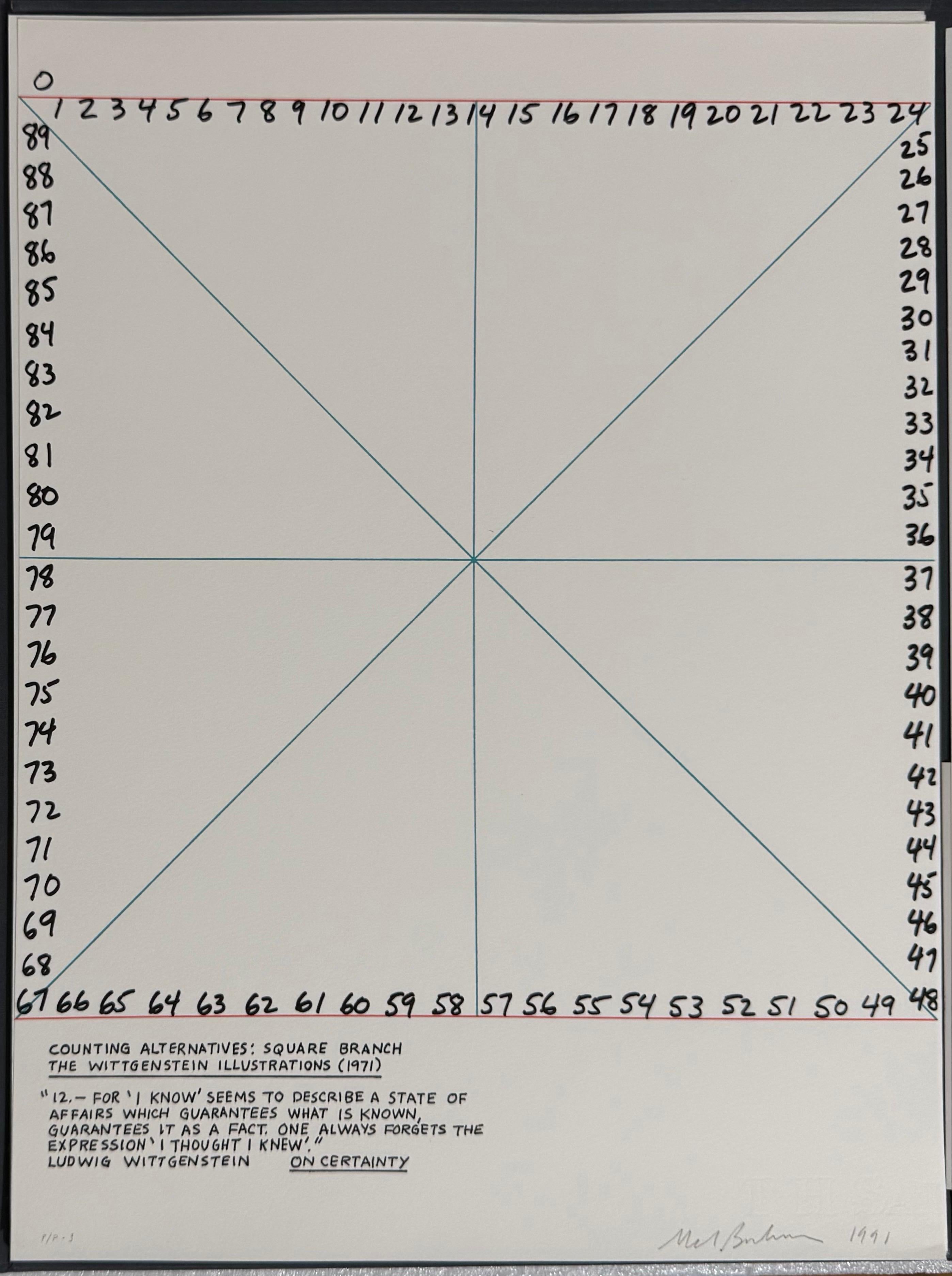 Conceptual Art Hand Signed Mel Bochner Lithograph Print Abstract Geometric Ed 30 For Sale 5