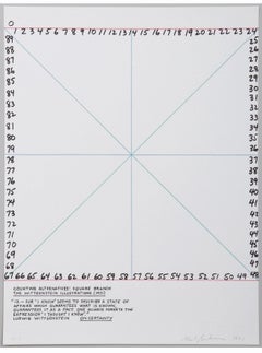 Conceptual Art Hand Signed Mel Bochner Lithograph Print Abstract Geometric Ed 30