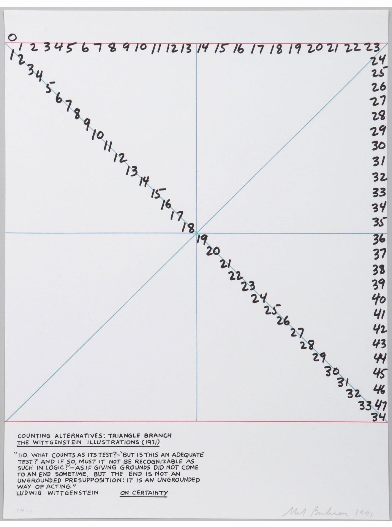 Conceptual Art Hand Signed Mel Bochner Lithograph Print Abstract Geometric Ed 30