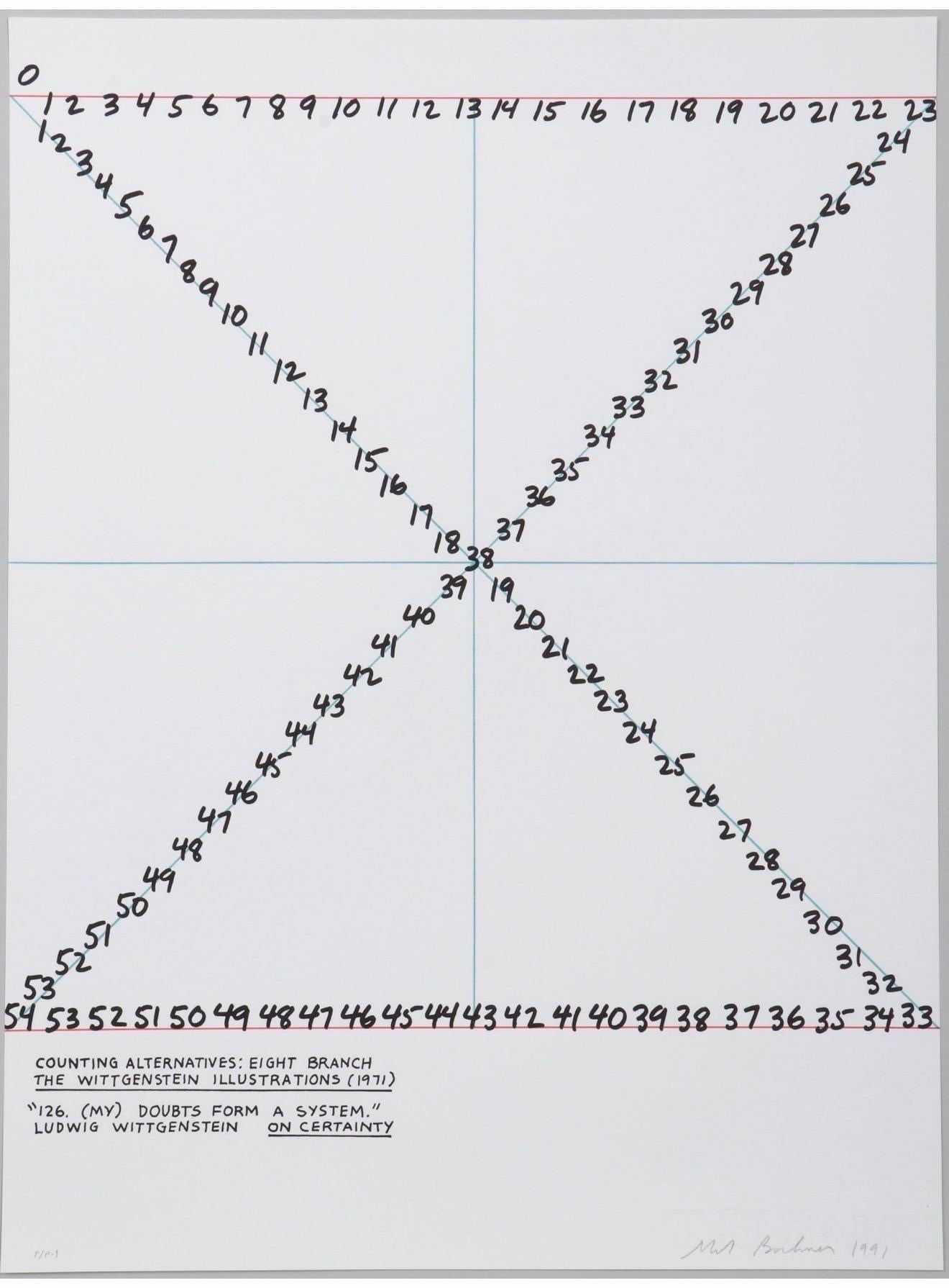 Conceptual Art Hand Signed Mel Bochner Lithograph Print Abstract Geometric Ed 30