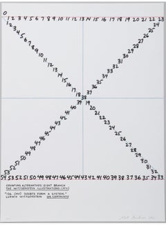 Conceptual Art Hand Signed Mel Bochner Lithograph Print Abstract Geometric Ed 30