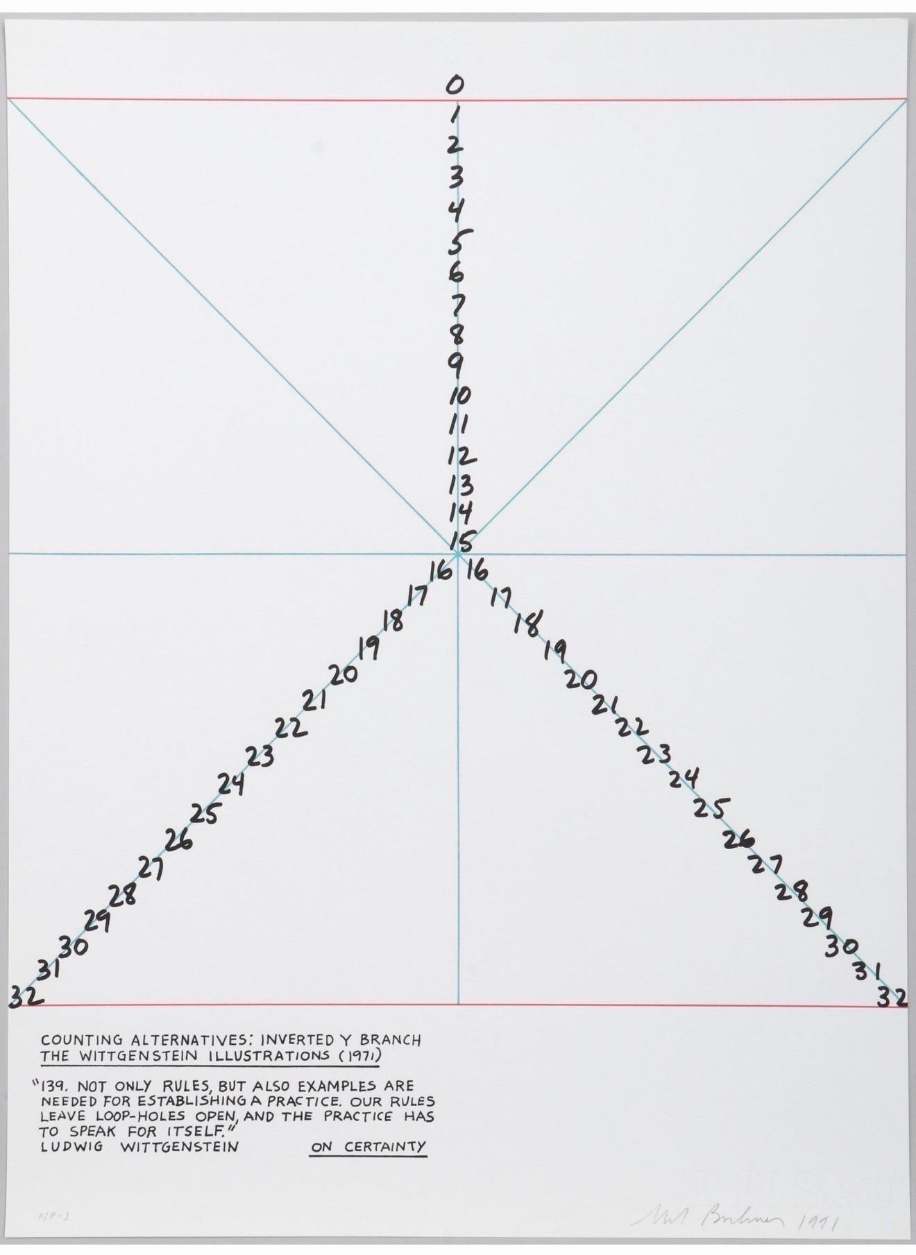 Conceptual Art Hand Signed Mel Bochner Lithograph Print Abstract Geometric Ed 30