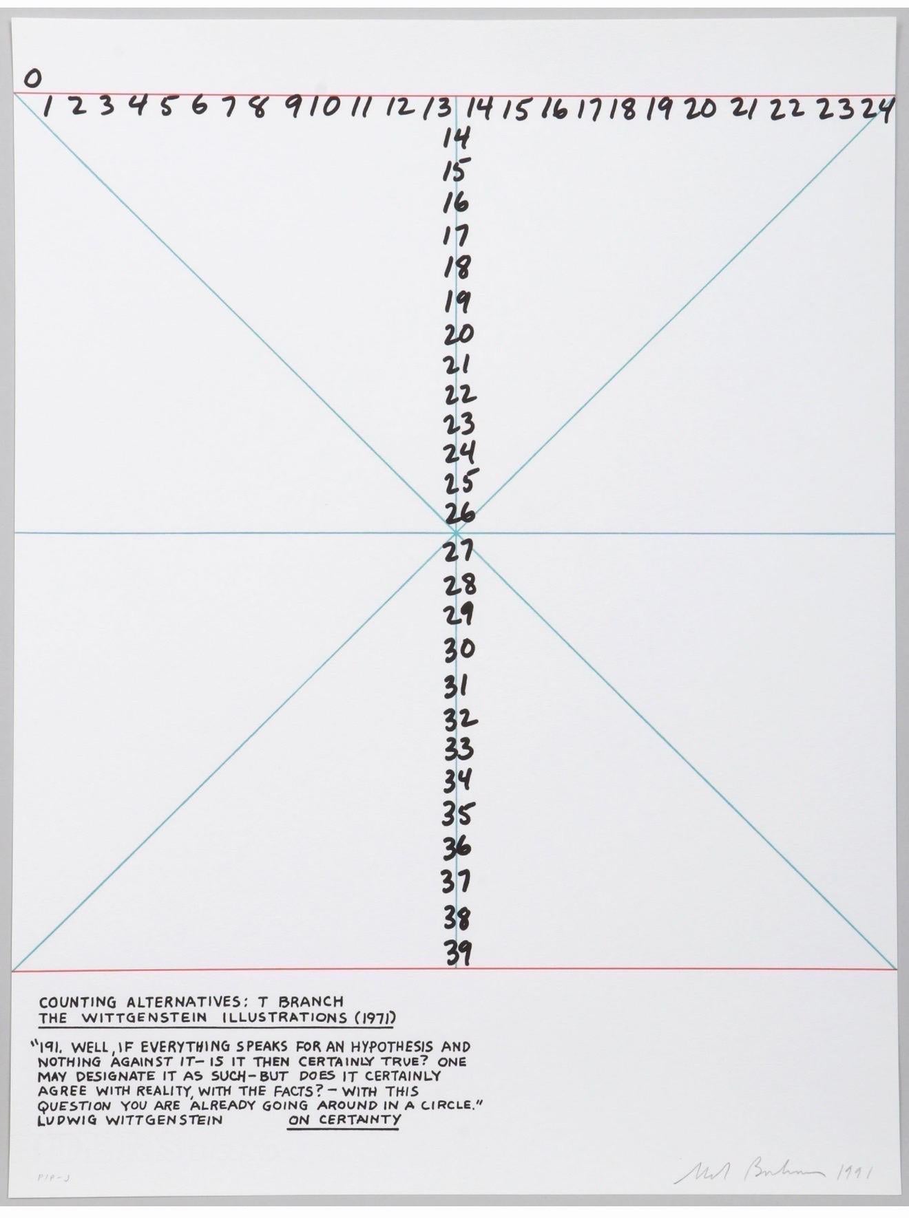 Conceptual Art Hand Signed Mel Bochner Lithograph Print Abstract Geometric Ed 30