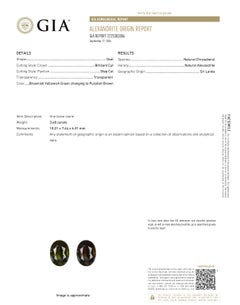 Mesmerizing 3.68ct GIA Certified Color-Change Alexandrite Oval Brilliant
