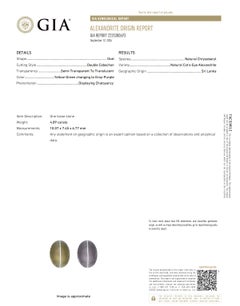 Mesmerizing 4.89ct GIA Certified Color-Change Alexandrite Oval Double Cabochon