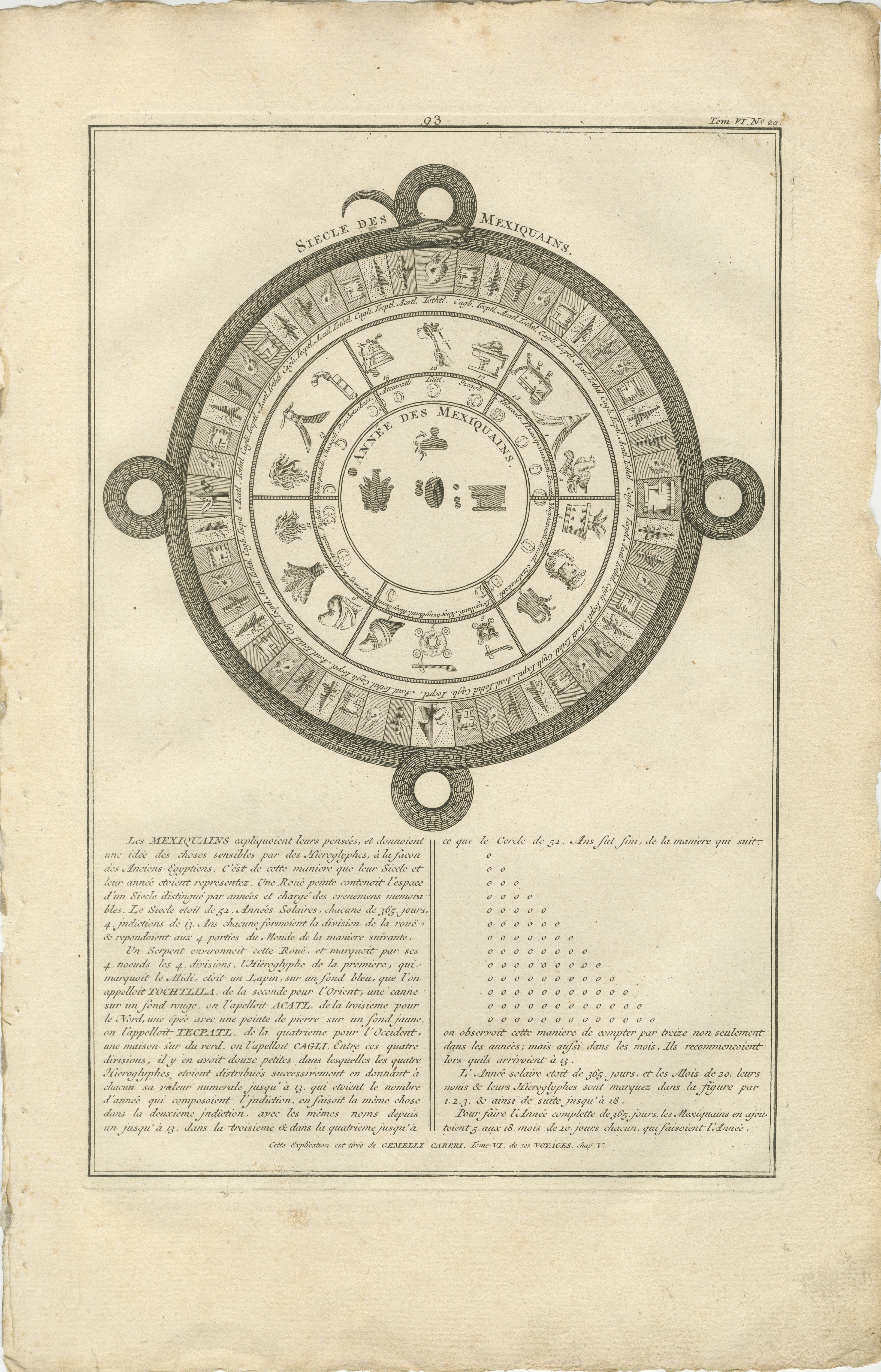 Bernard Picart è l'autore di questa specifica incisione. Bernard Picart (1673-1733) era un famoso incisore noto per il suo lavoro dettagliato e altamente qualificato, in particolare nell'illustrare libri di viaggio, rituali religiosi e antiche
