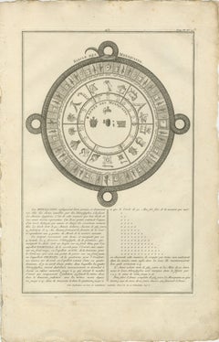 Mexica Timekeeping: A Depiction of the Aztec Calendar, circa 1740