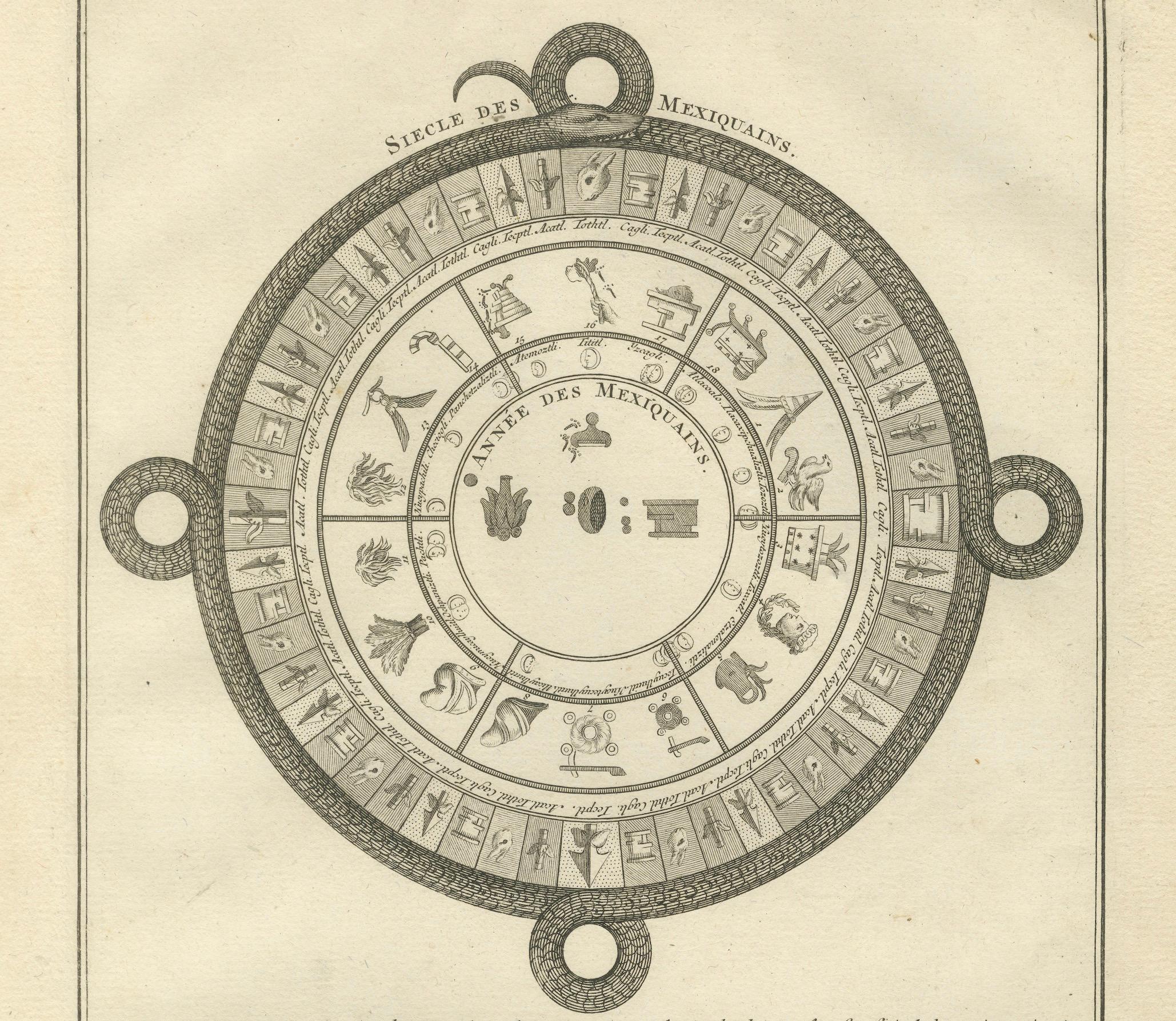 Inciso Cronometraggio Mexica: Una rappresentazione del calendario azteco, circa 1740 in vendita