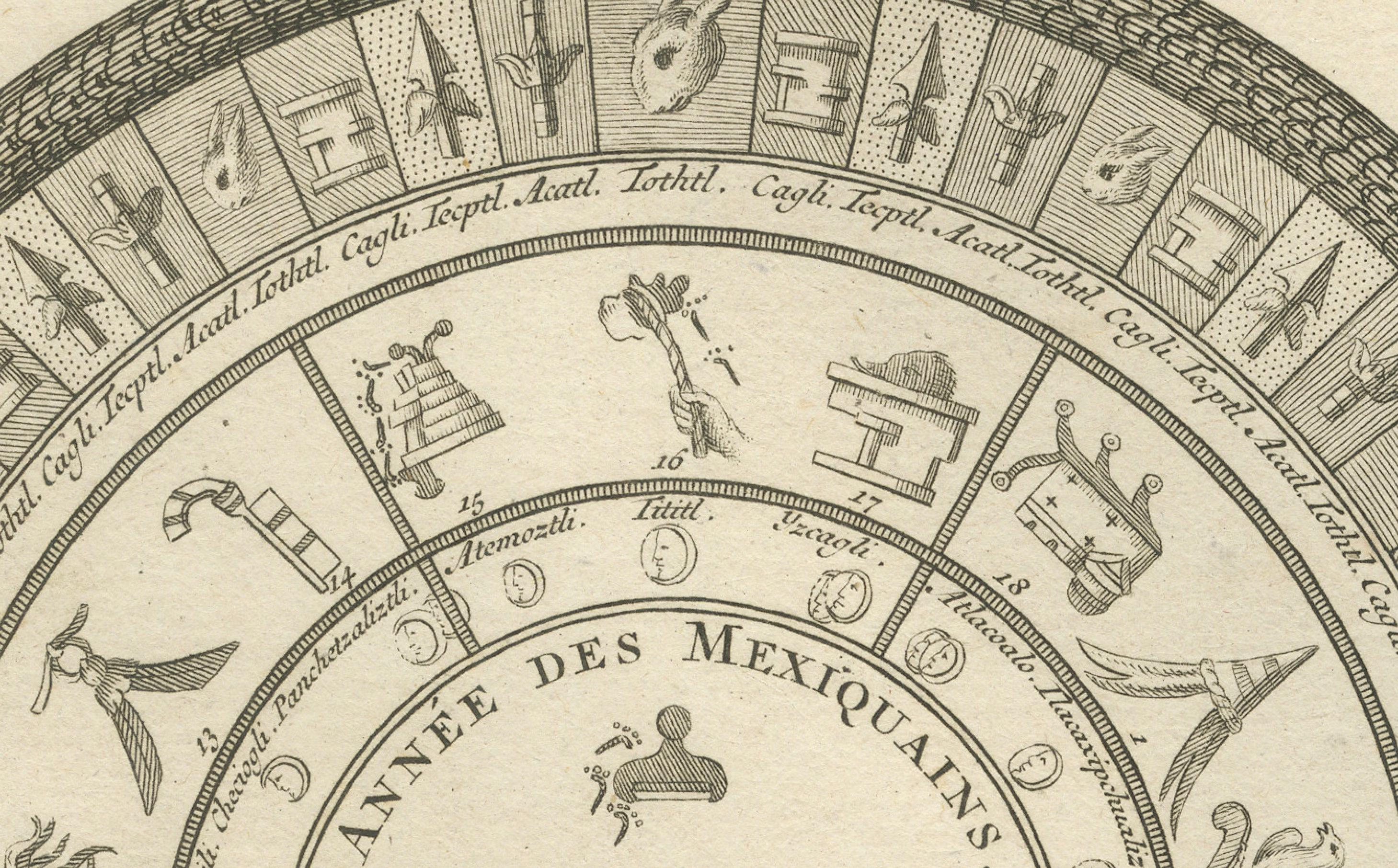 Cronometraggio Mexica: Una rappresentazione del calendario azteco, circa 1740 In condizioni buone in vendita a Langweer, NL