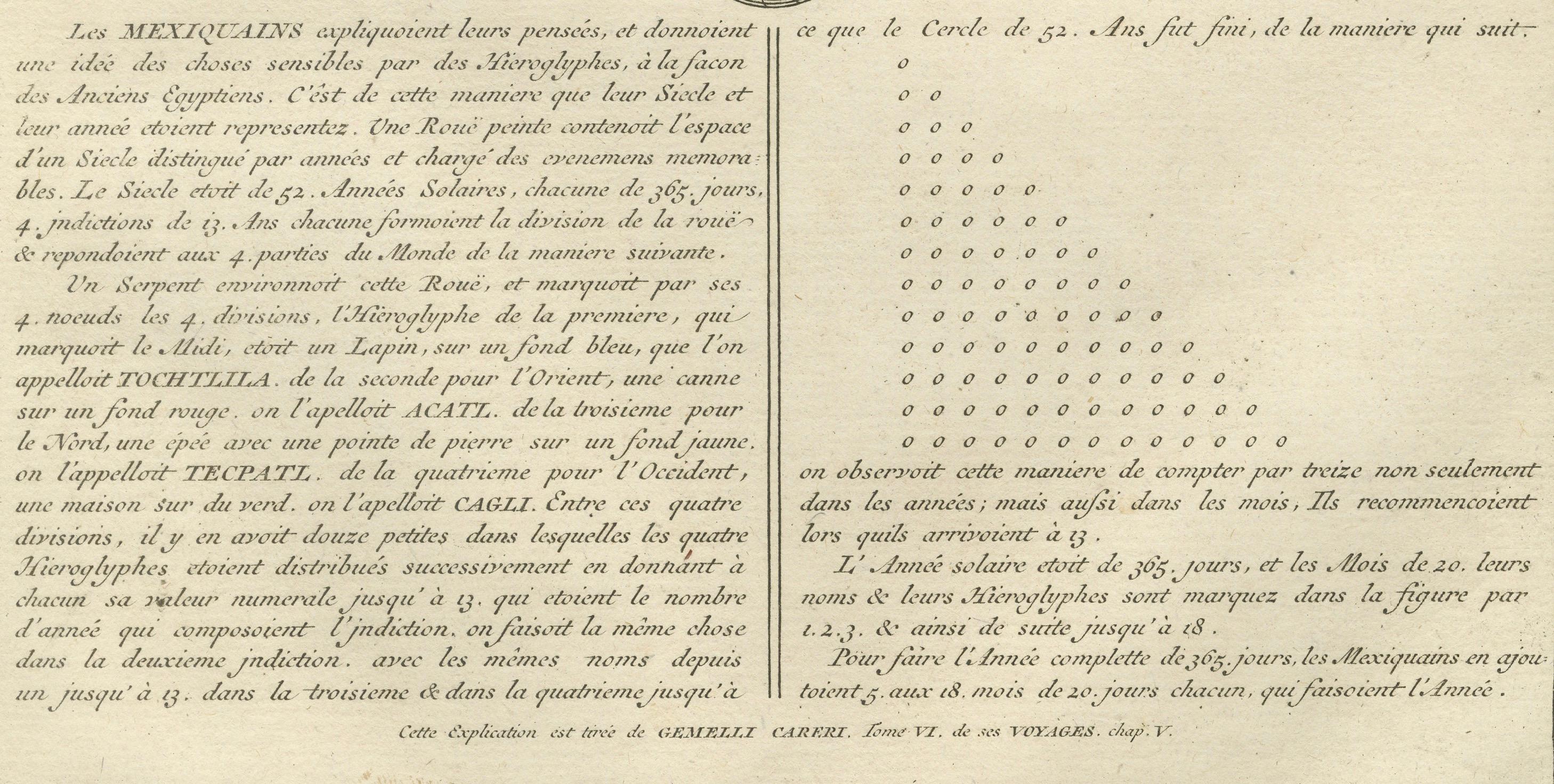 Metà XVIII secolo Cronometraggio Mexica: Una rappresentazione del calendario azteco, circa 1740 in vendita