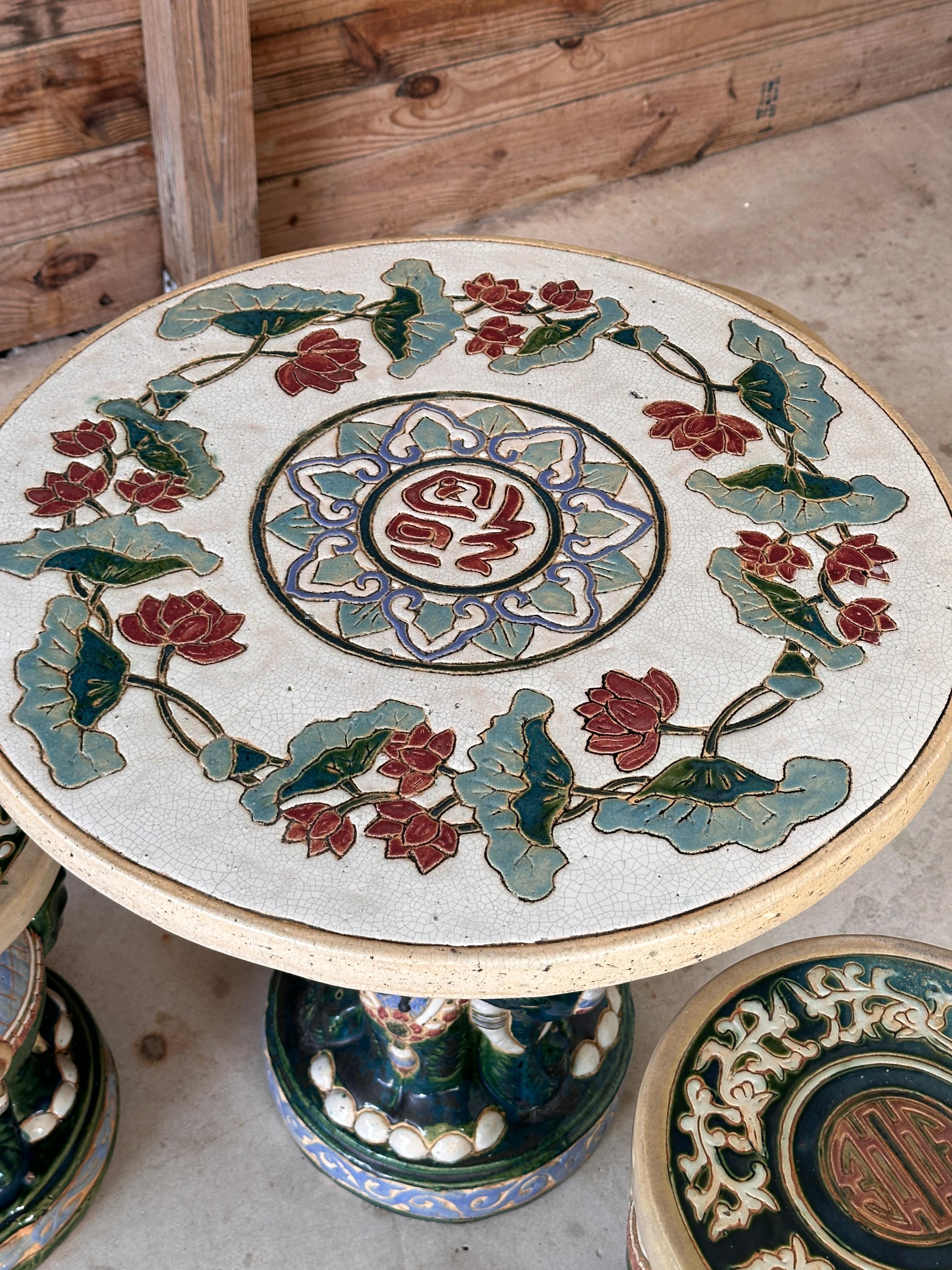 Juego de Patio de Jardín Elefante de Regencia de Mic-Siglo XX chinoiserie en venta 1