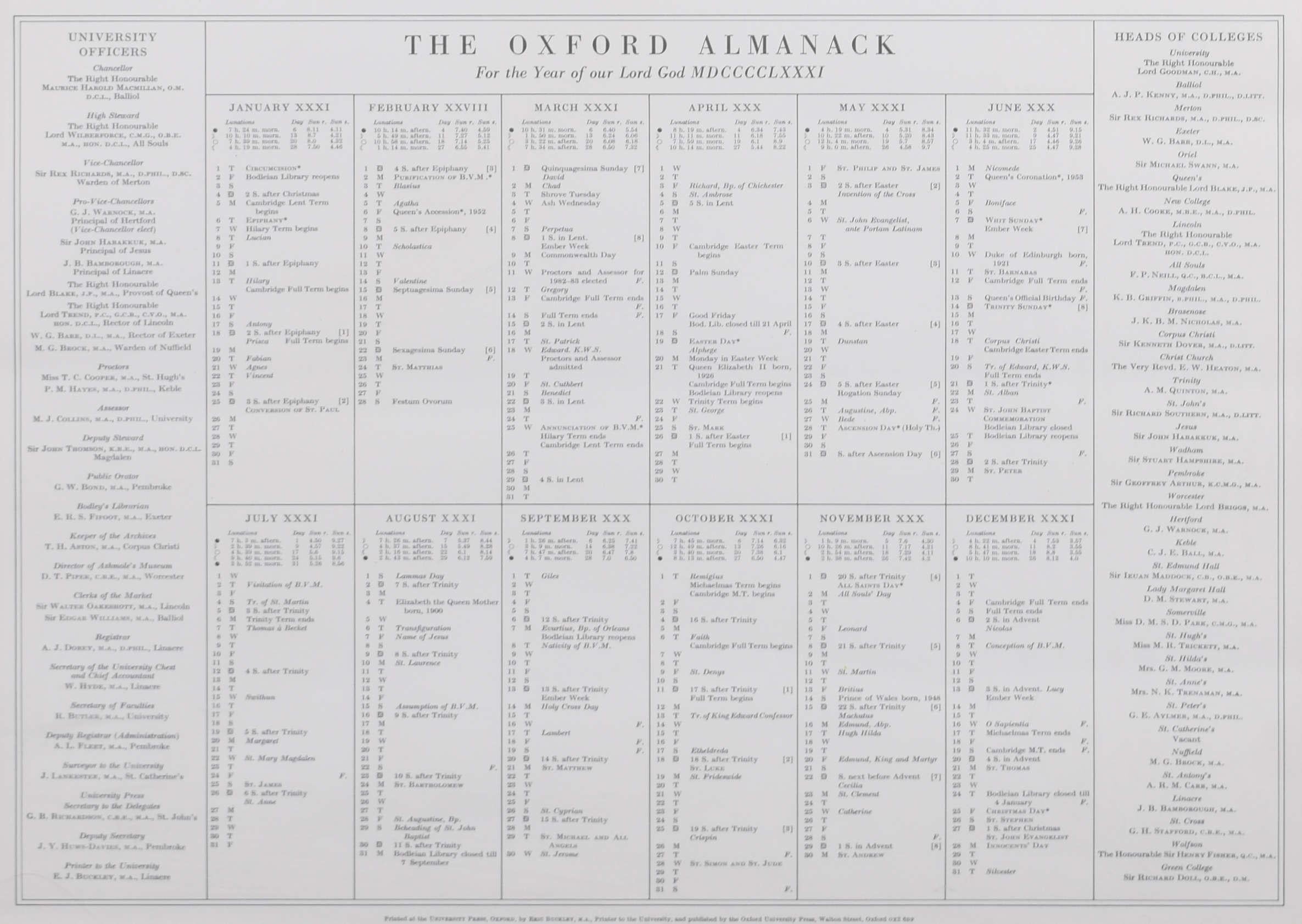 The River Cherwell, Oxford 1981 almanac lithograph after Michael Oelman  For Sale 2