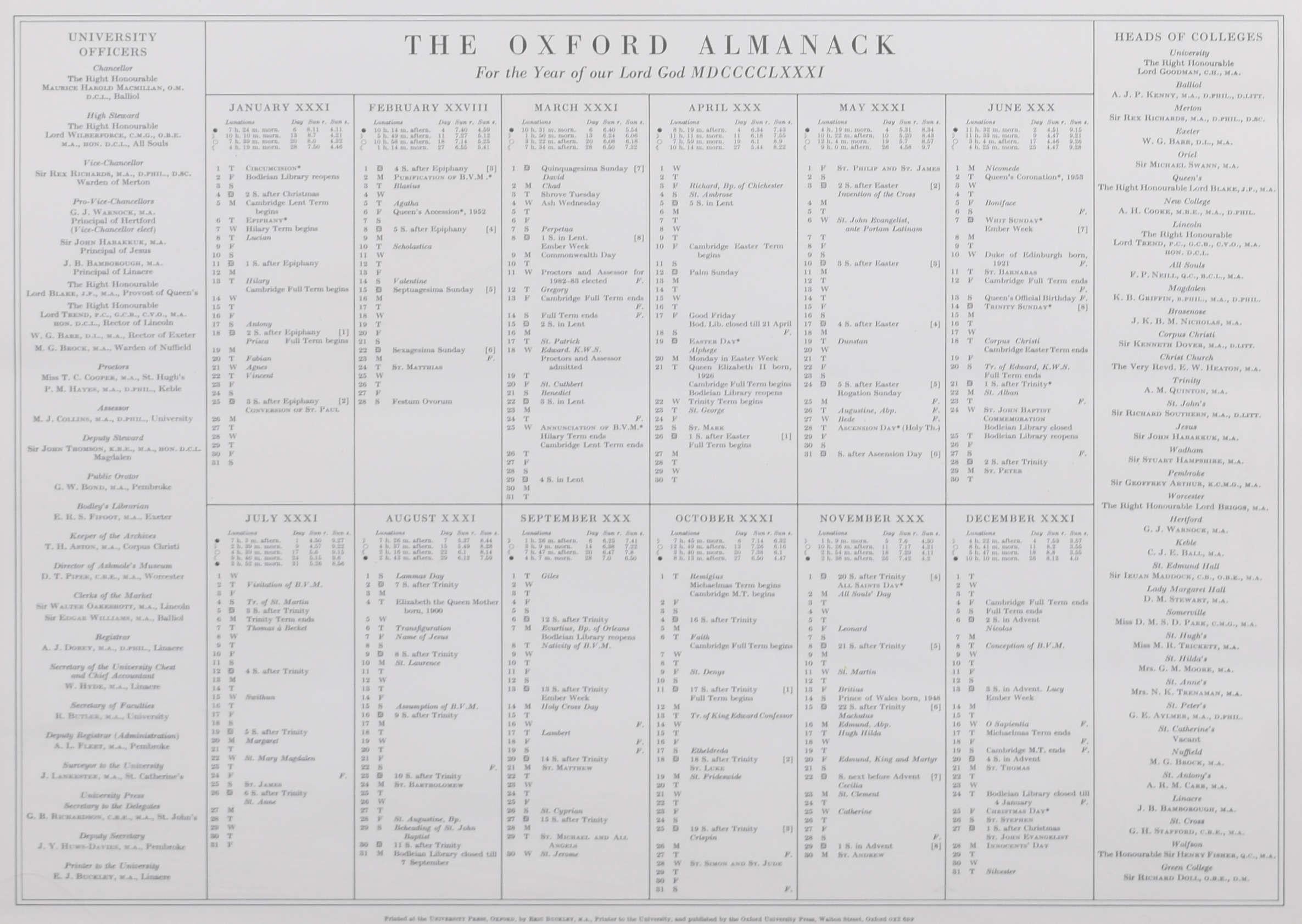 The River Cherwell, Oxford 1981 almanac lithograph after Michael Oelman For Sale 2