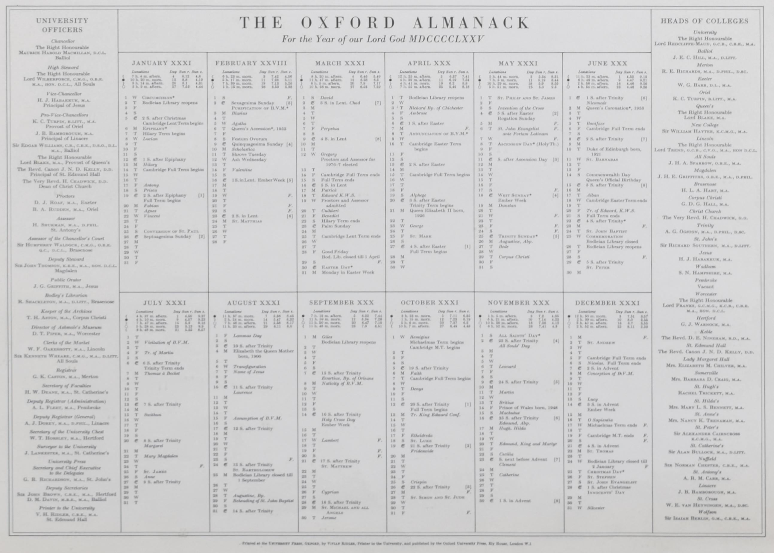 Wytham, Oxfordshire Oxford Almanac 1975 litografia di Peter Brooke in vendita 1