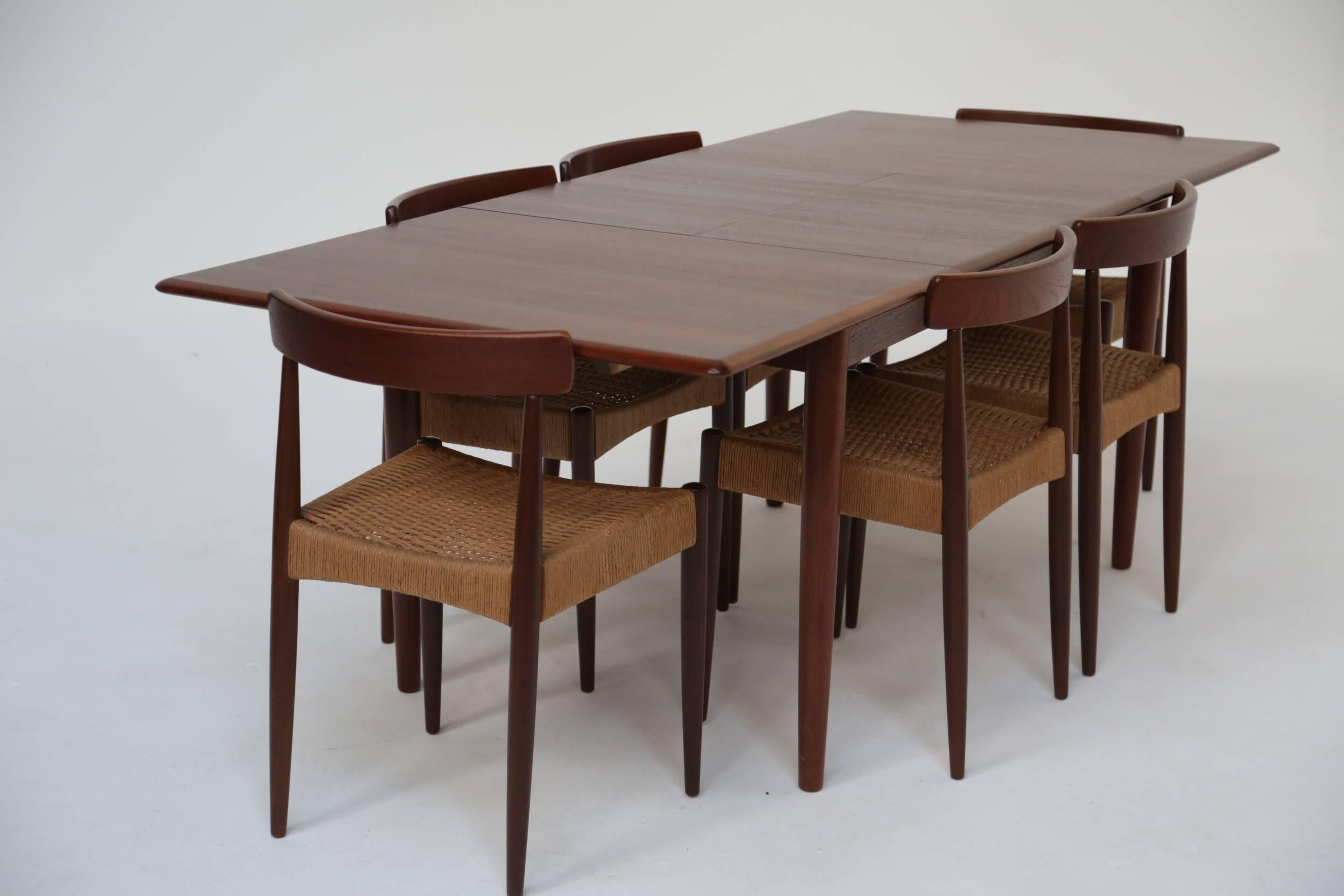 denmark tables