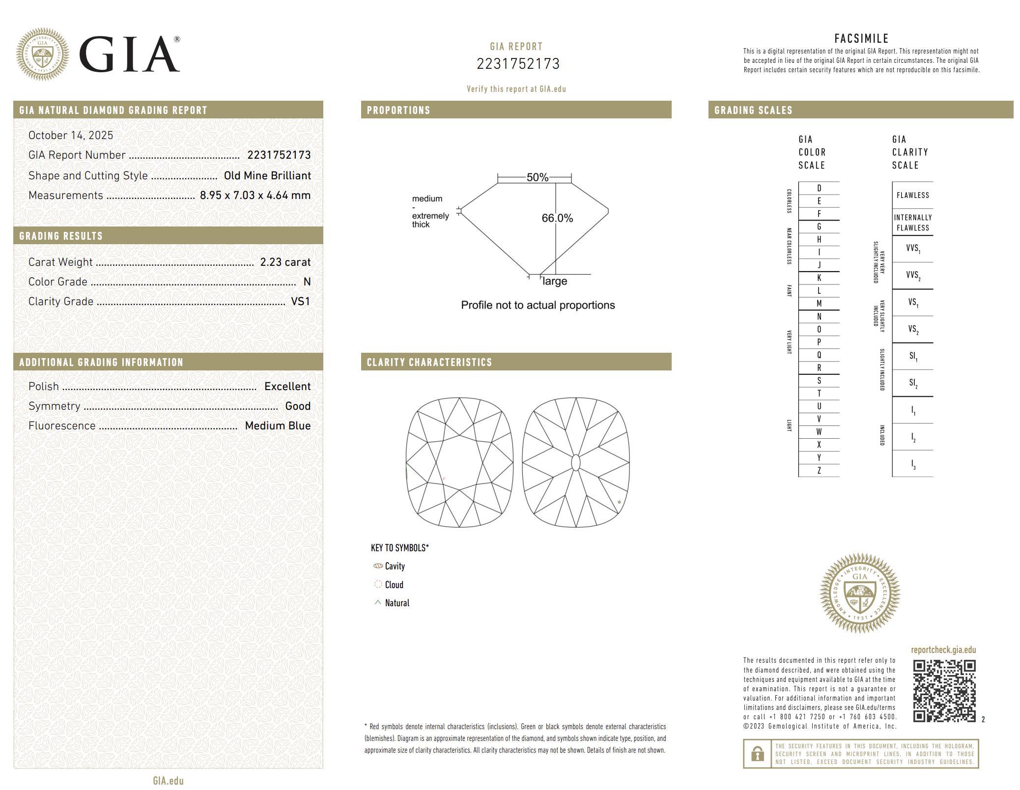 Bague de fiançailles en platine de 2,23 carats de diamant d'ancienne mine GIA du milieu du siècle dernier Bon état - En vente à Beverly Hills, CA