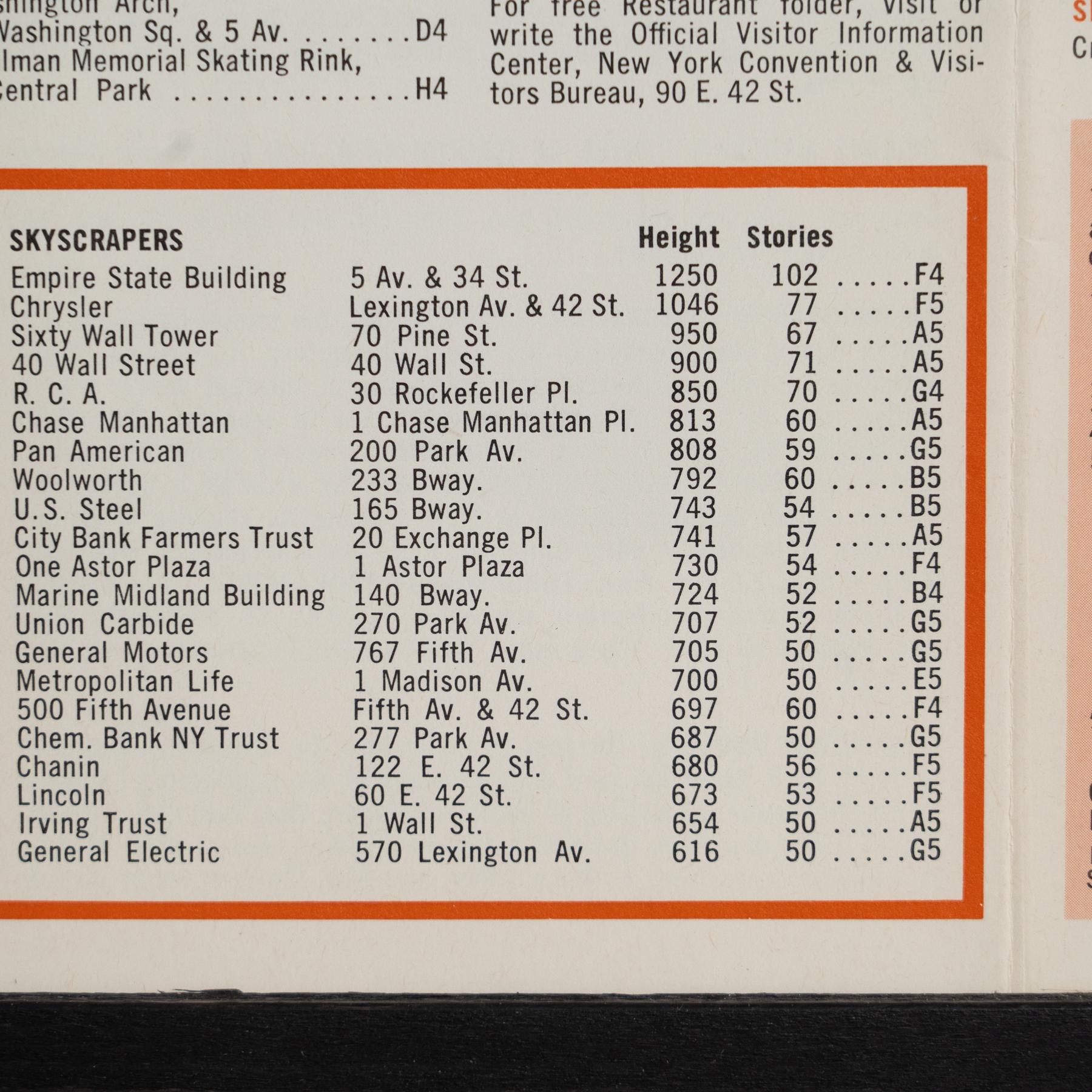 Map von New York aus der Mitte des Jahrhunderts, gerahmt in schwarz lackiertem Holz im Angebot 4