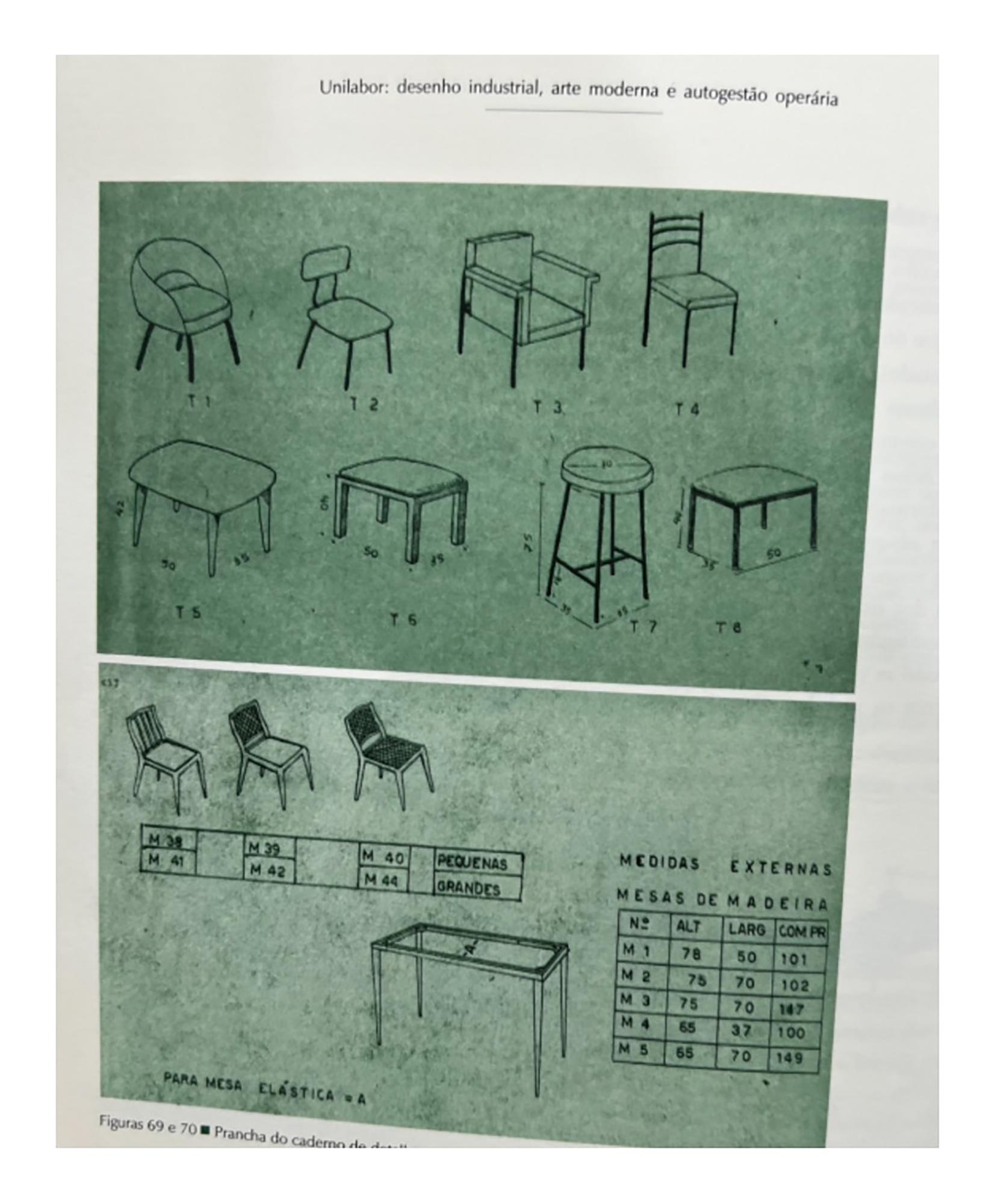 Mid-Century Modern Desk with Armchair by Geraldo de Barros for Unilabor, Brazil For Sale 7