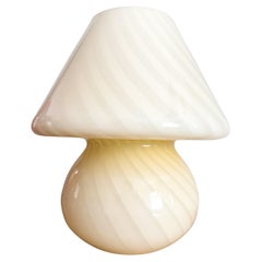 Luminaires