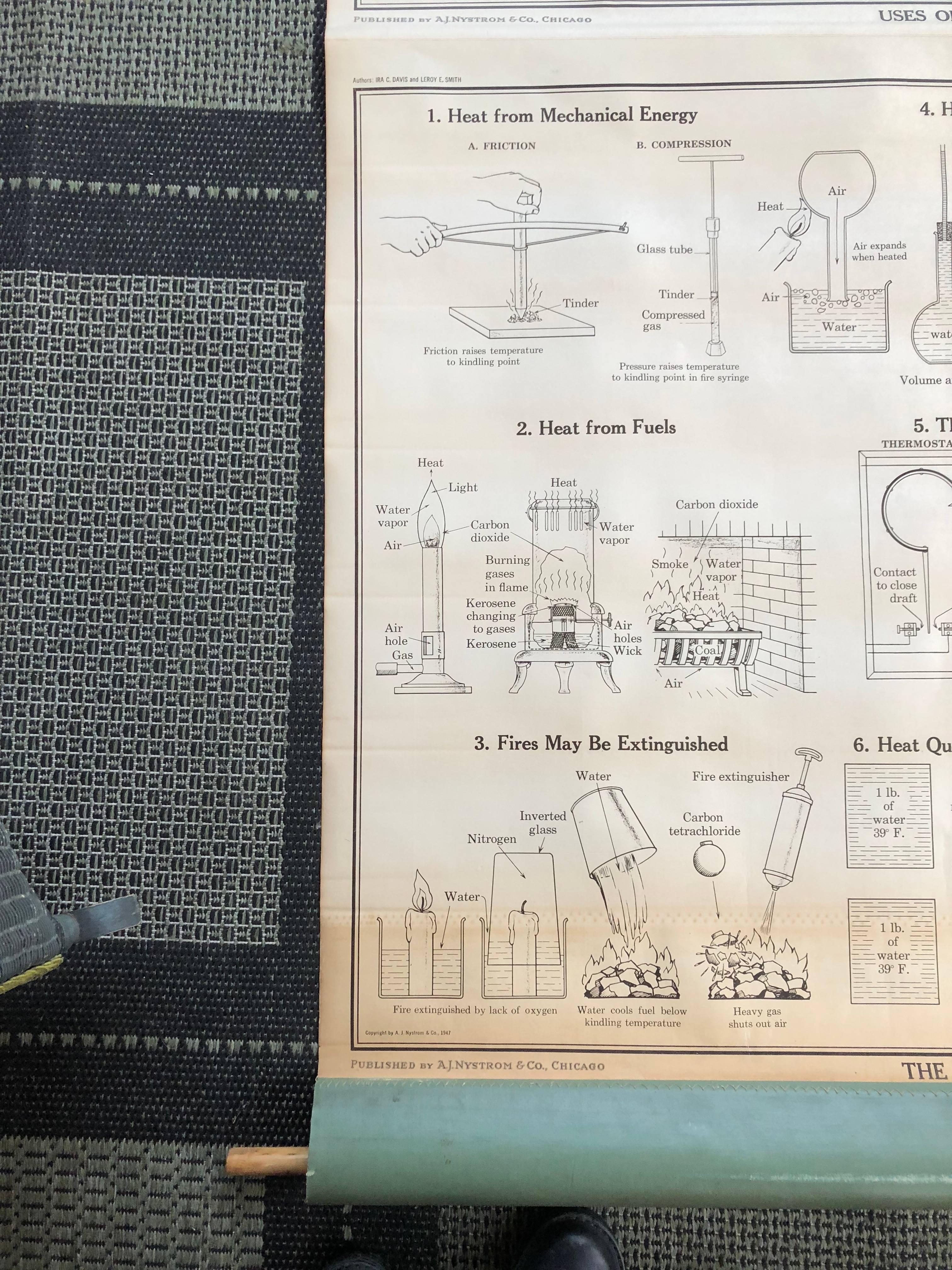 Midcentury classroom map describing the properties of heat. Detailed, informative. Mounted on a retractable wooden roller.