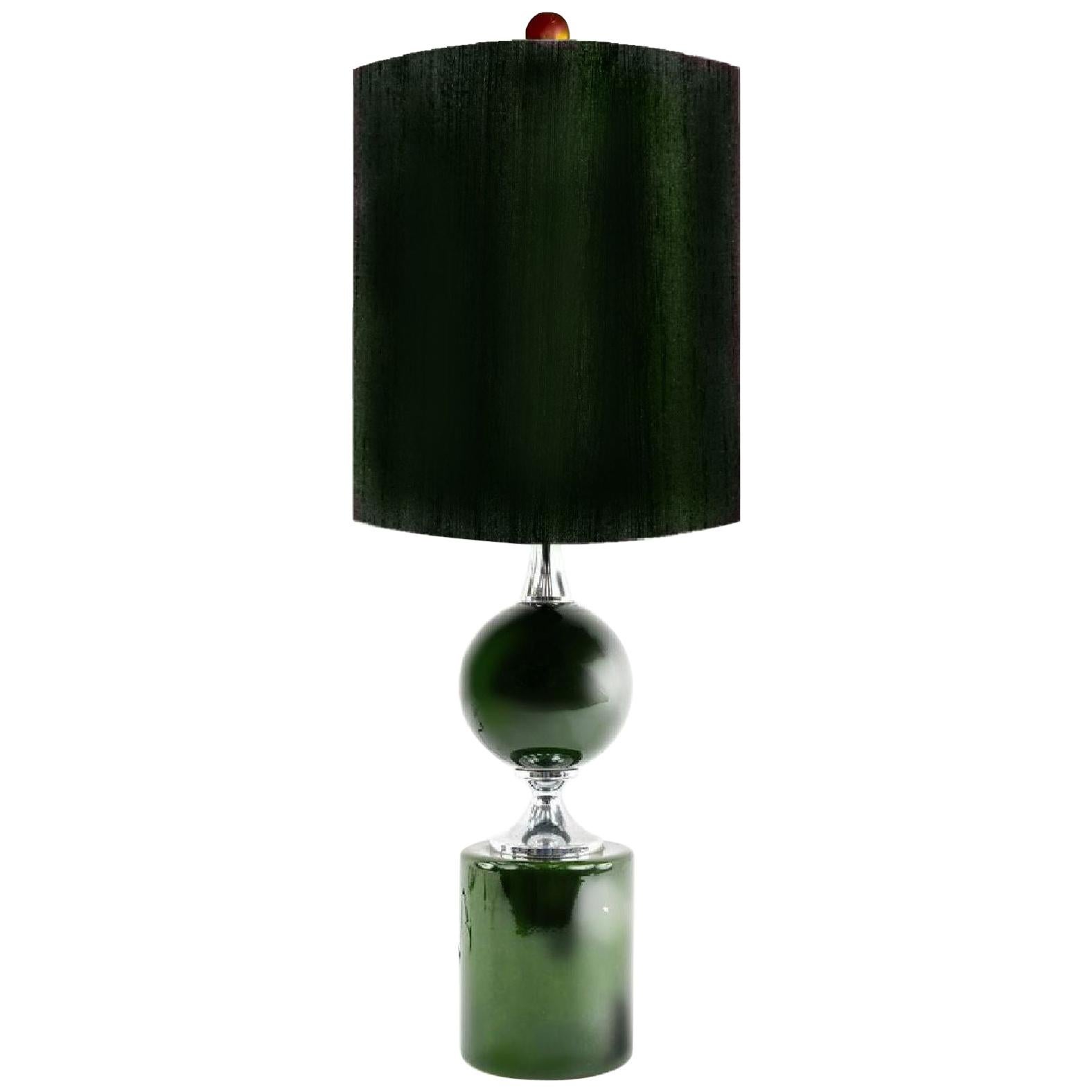 Decorative Objects at Auction