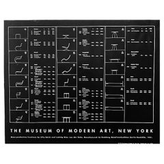 Vintage originale 1996 A. der Van Rohe Furniture Blueprint Exhibition Poster
