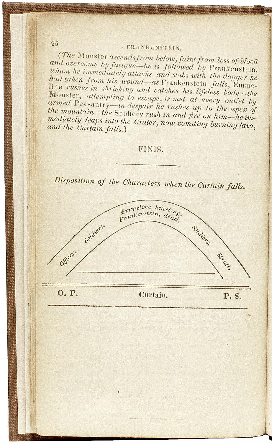 MILNER, H. M. [Mary Shelley] - 1826 - Frankenstein ; ou, The Man and the Monster! Bon état - En vente à Hillsborough, NJ