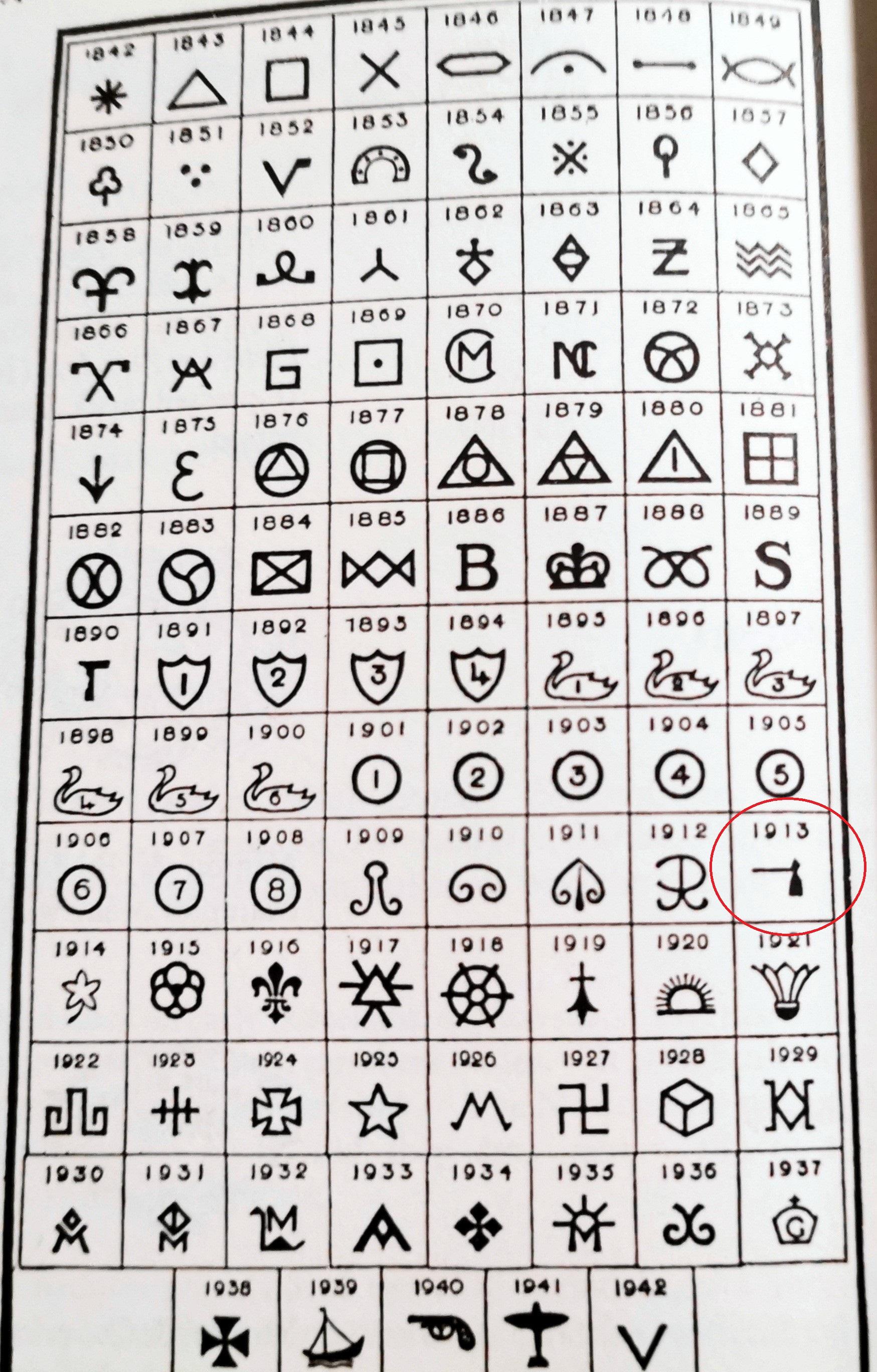 Minton Estilo Chinoiserie  Juego de 12 Platos de Transfer Inglés Pintados a Mano en venta 12