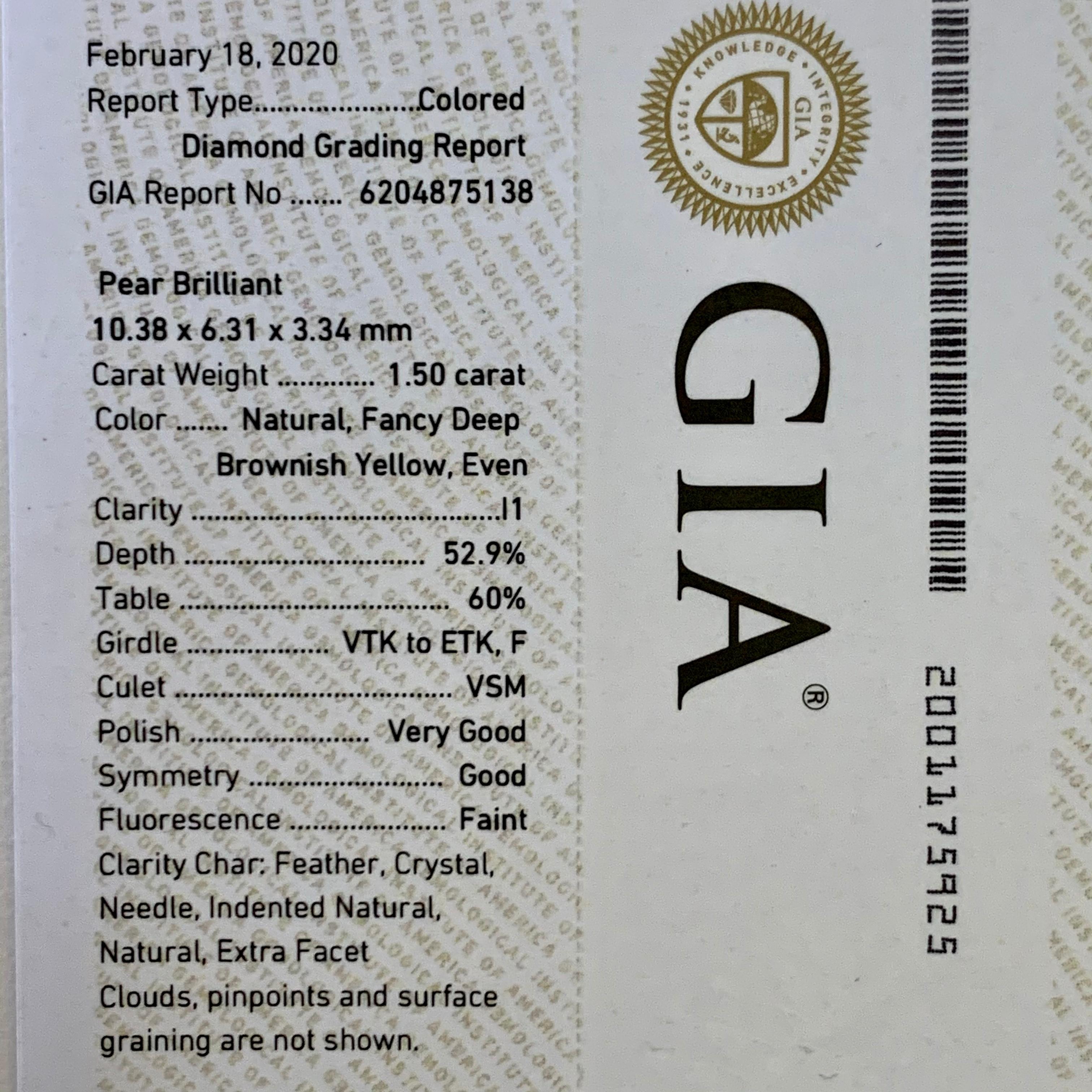 Mismatched GIA-zertifizierte 1,50 Karat birnenfrmige gelbe, blaue und rosa Diamant-Ohrringe im Angebot 10