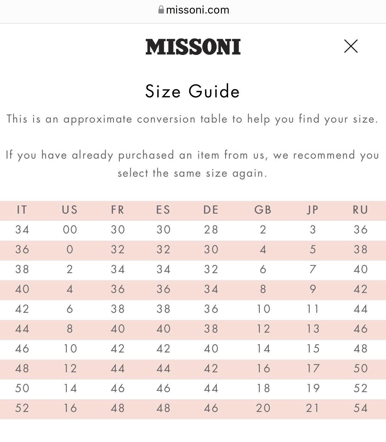 Missoni Monochrome Signature Chevron Zigzag Knit Dress 46 For Sale 2