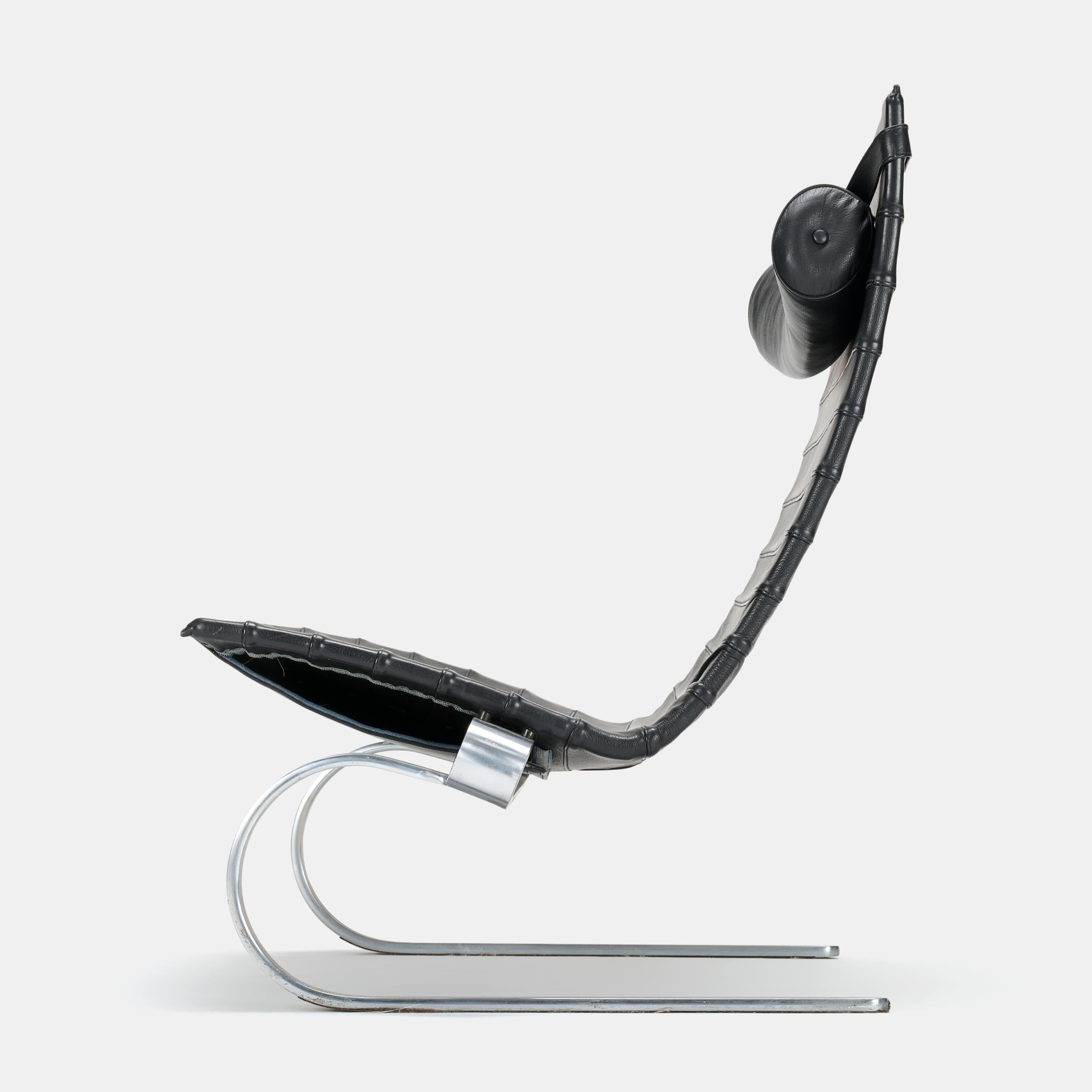 Danish Model 