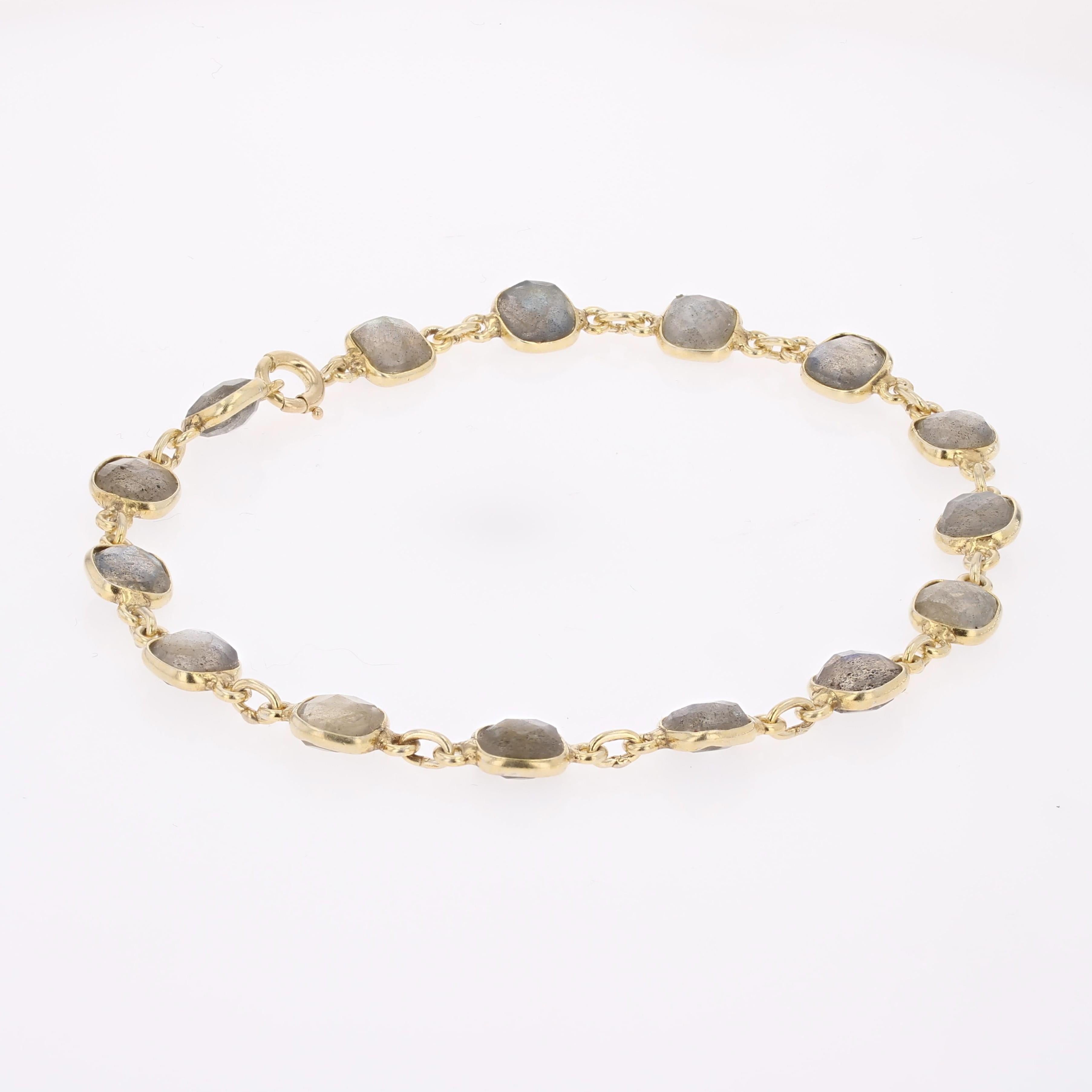 Modern Baume Creation Labradorites Vermeil Bracelet en Nuevo estado para la venta en Poitiers, FR