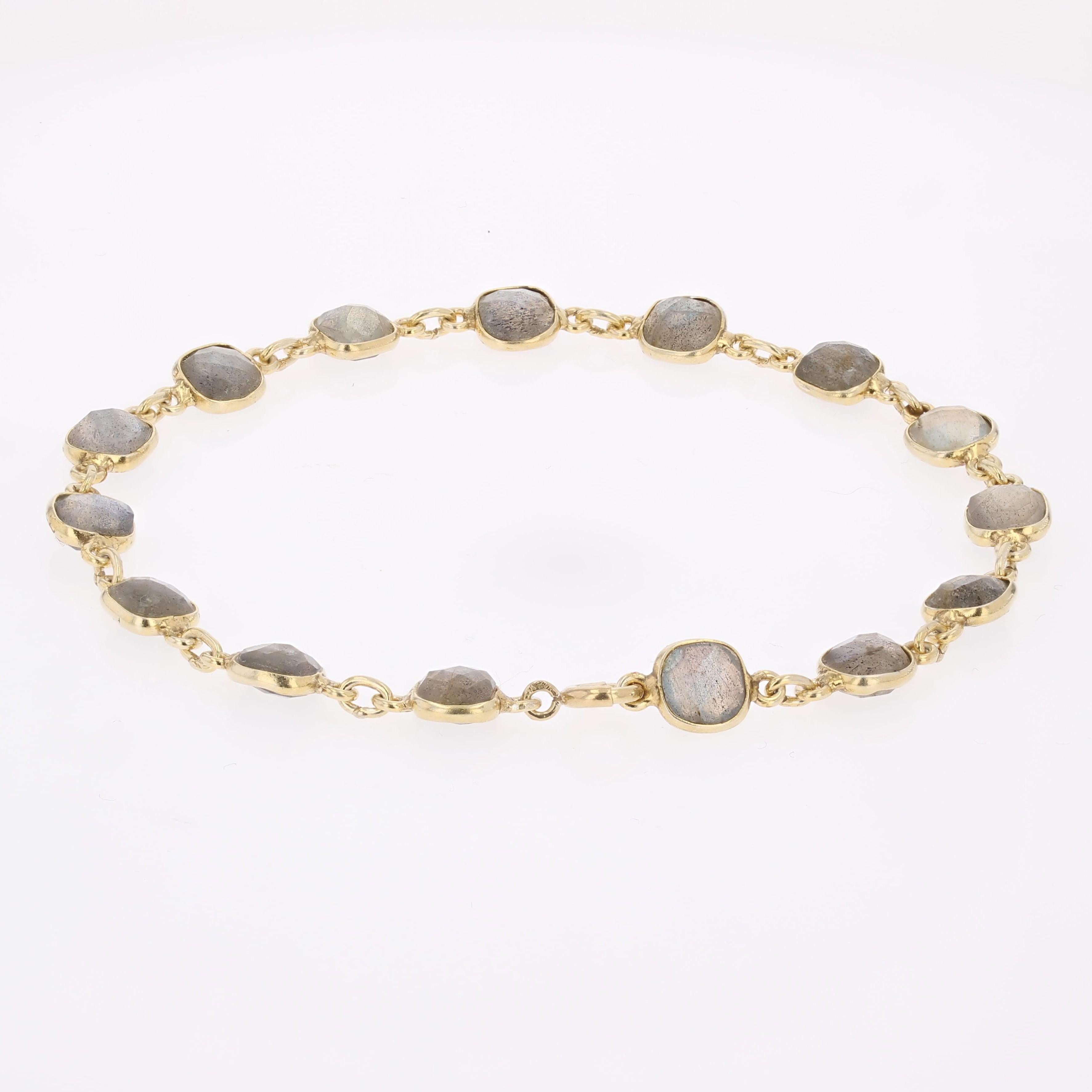 Modern Baume Creation Labradorites Vermeil Bracelet en venta 3