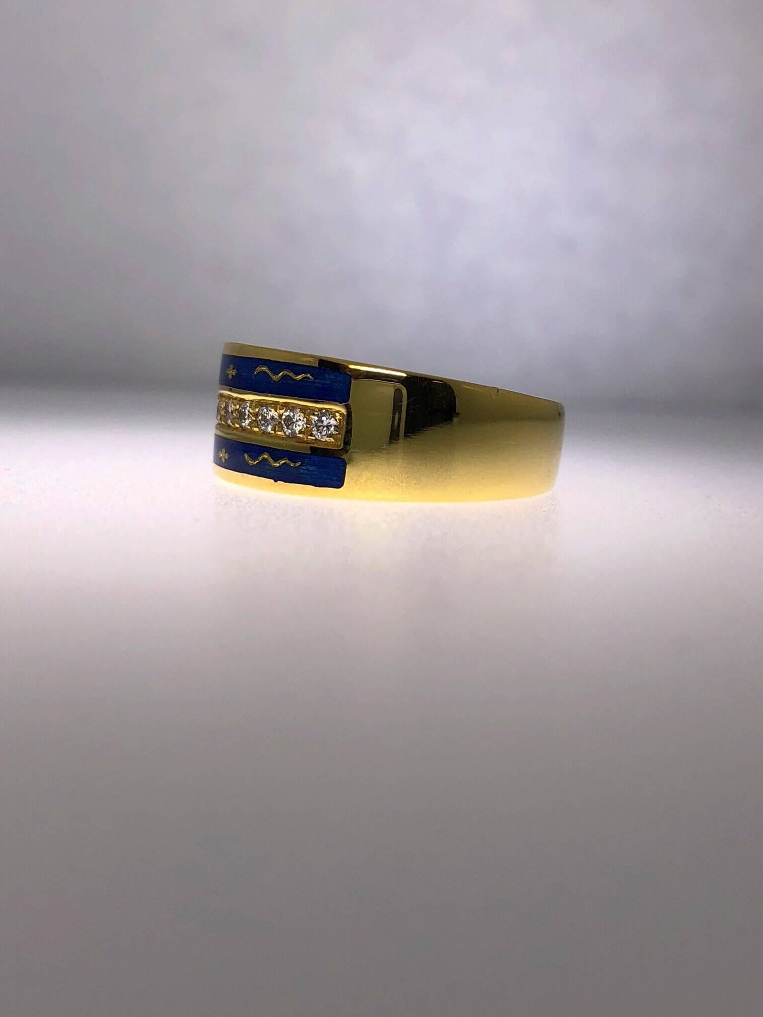 faberge enamel rings