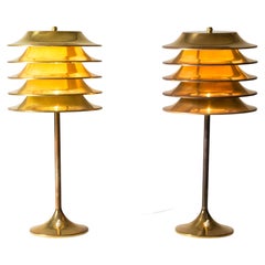 Metall-Tischlampen