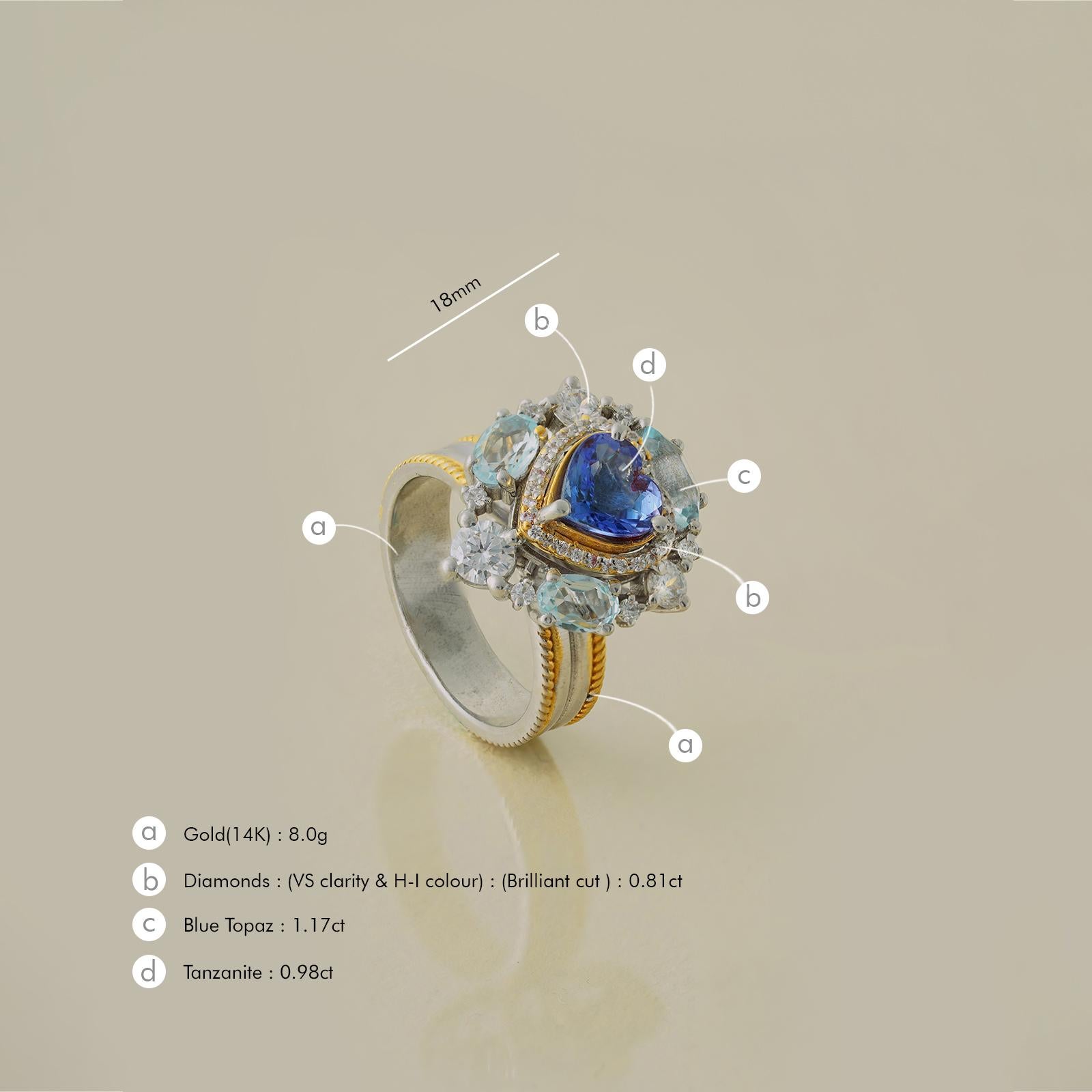 For Sale:  Moi Amalfi Gold Diamond Tanzanite and Blue Topaz Cocktail Ring 4