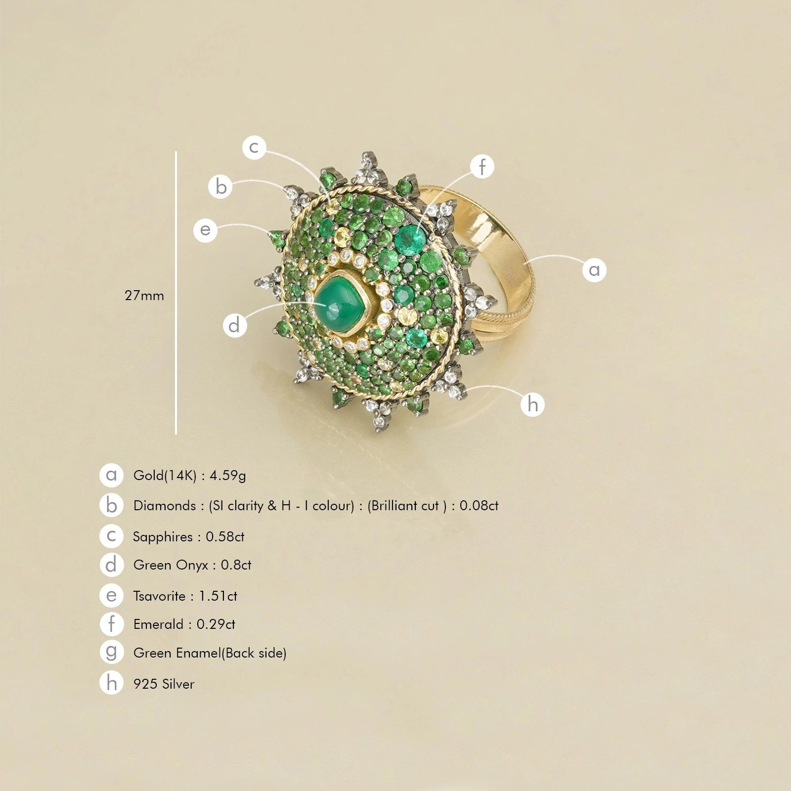 For Sale:  Moi Arden Emerald and Tsavorite Ring 5