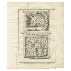 Mapas de los monasterios de San Pablo y San Antonio en el desierto egipcio - c.1776