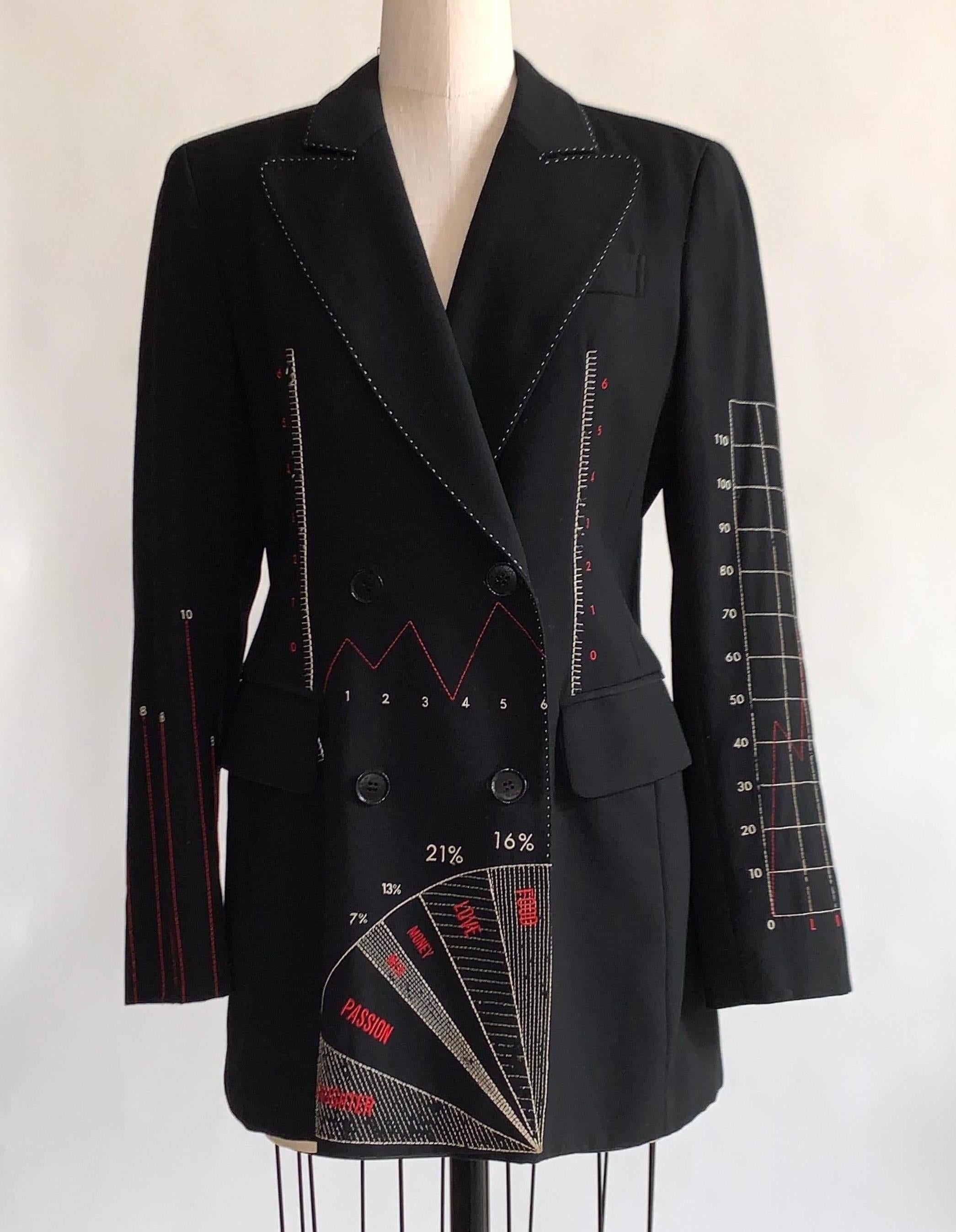 Moschino Cheap & Chic 1990s charts & graphs of love black double breasted blazer with red and white chart and graph embroidery from the 'You Can't Judge a Girl By Her Clothes' collection. Buttons at front with black plastic buttons with small