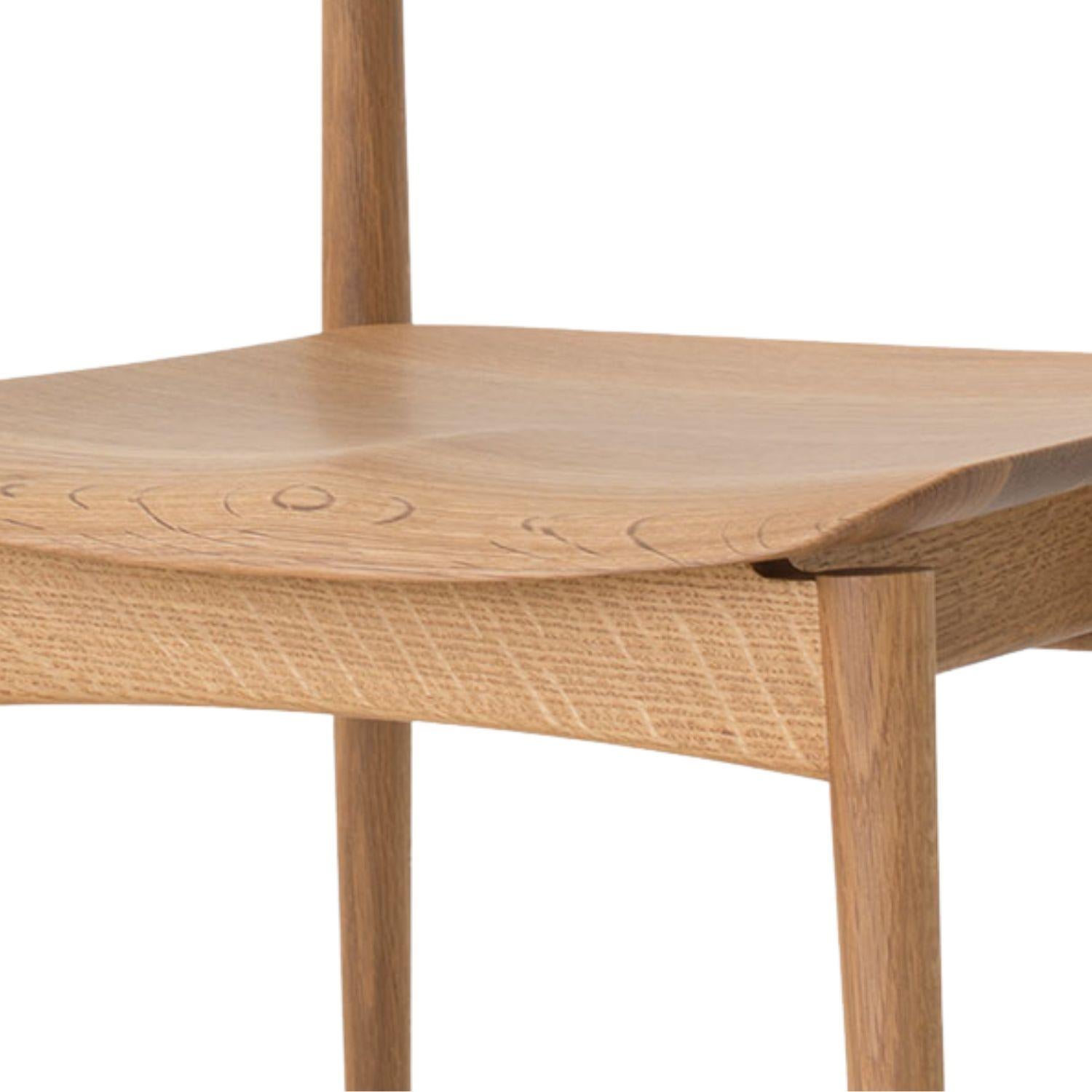Motomi Kawakami 'Seoto KD201' Dining Chair in Oak and Upholstery for Hida For Sale 4
