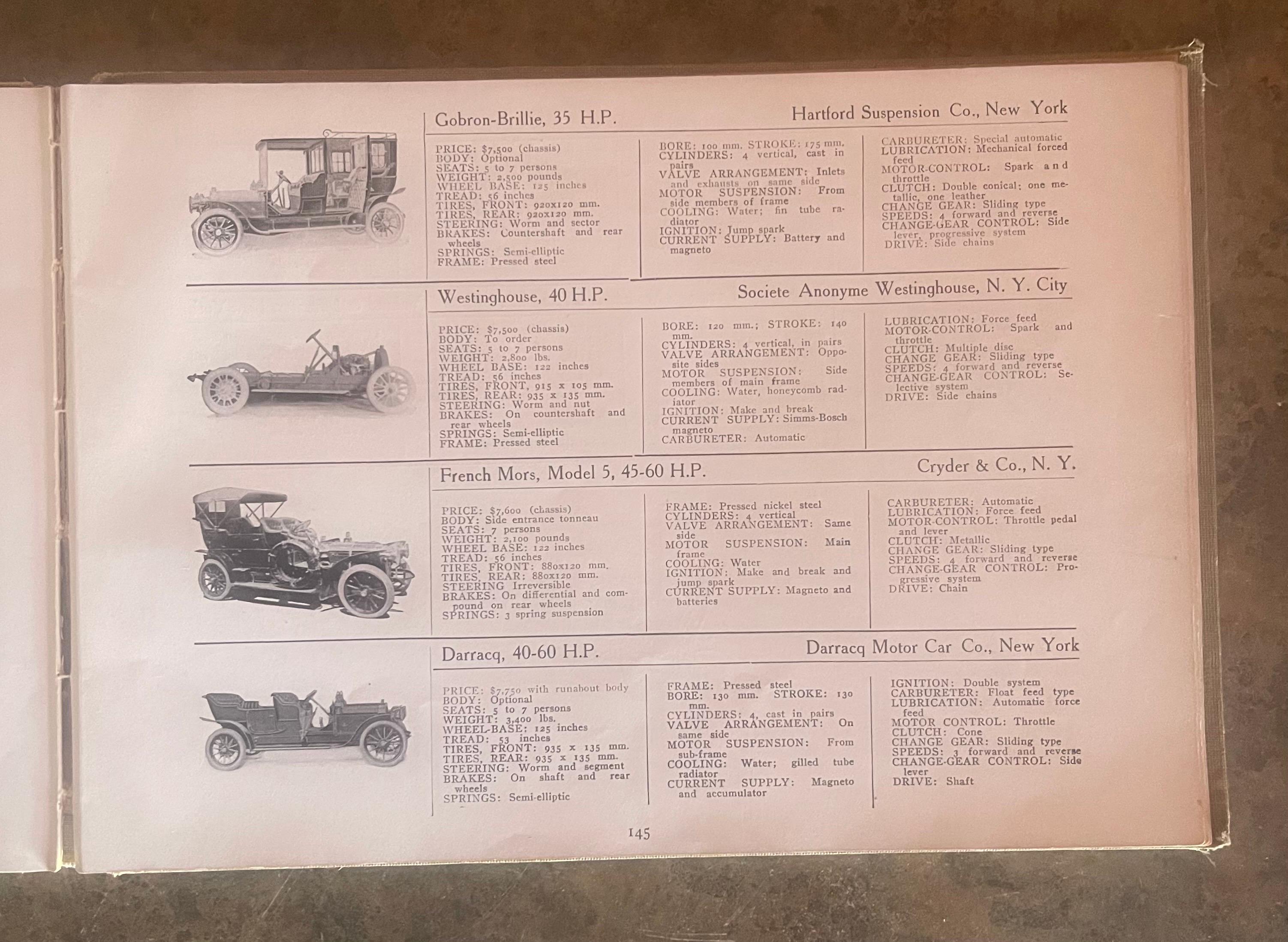 Motor's 1907 Motor Car Directory Antique Book 2