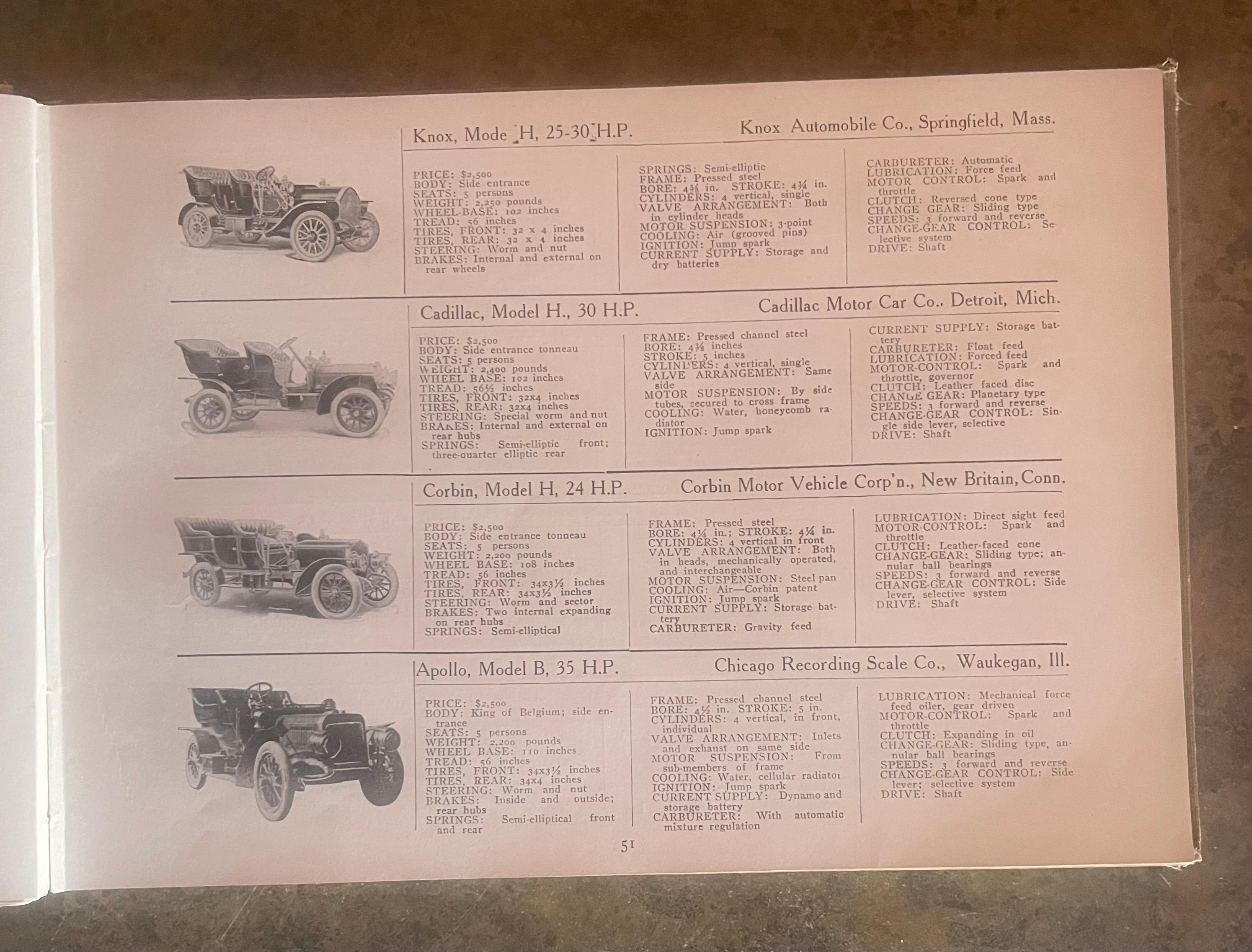 Motor's 1907 Motor Car Directory Antique Book In Fair Condition In San Diego, CA