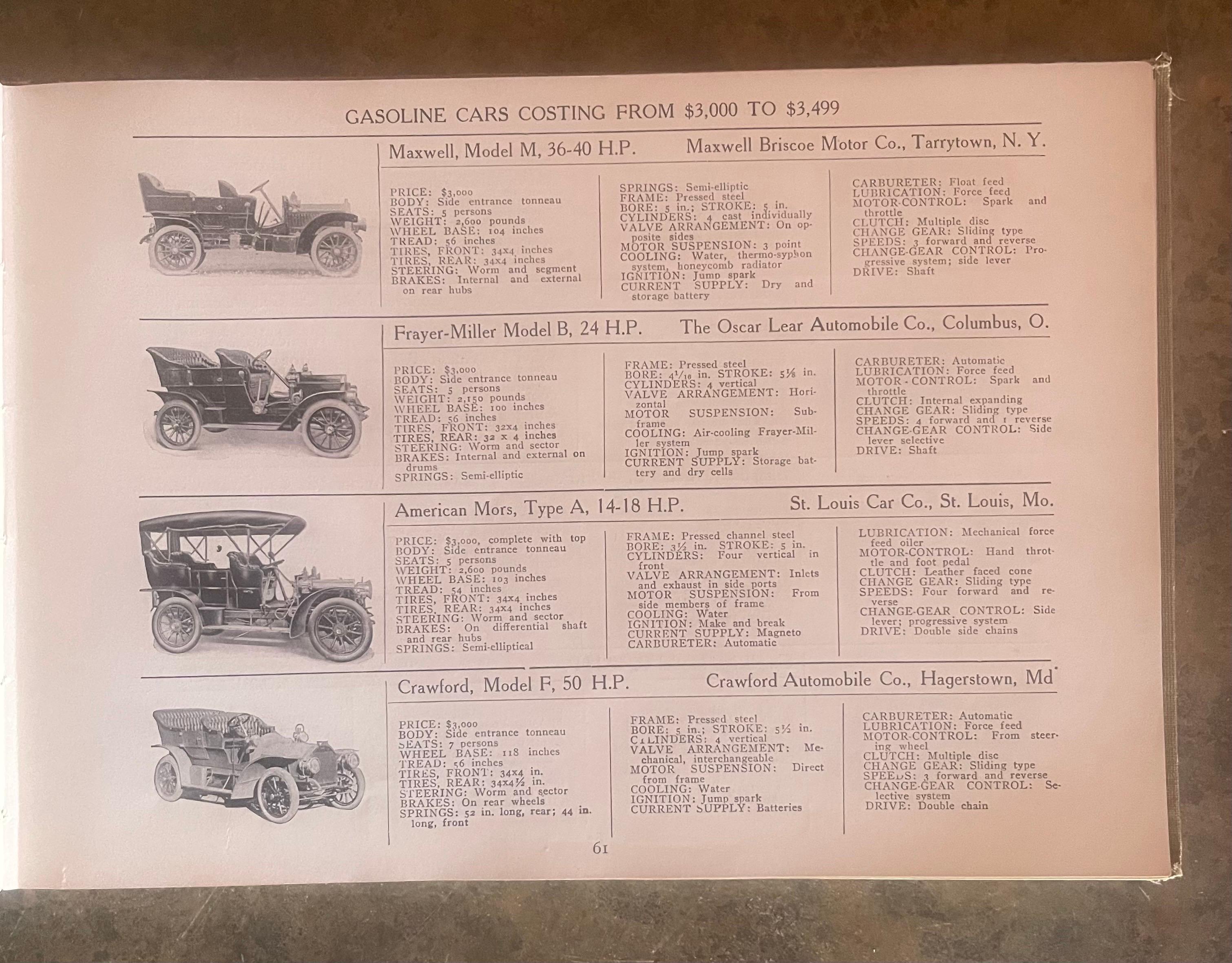 20th Century Motor's 1907 Motor Car Directory Antique Book