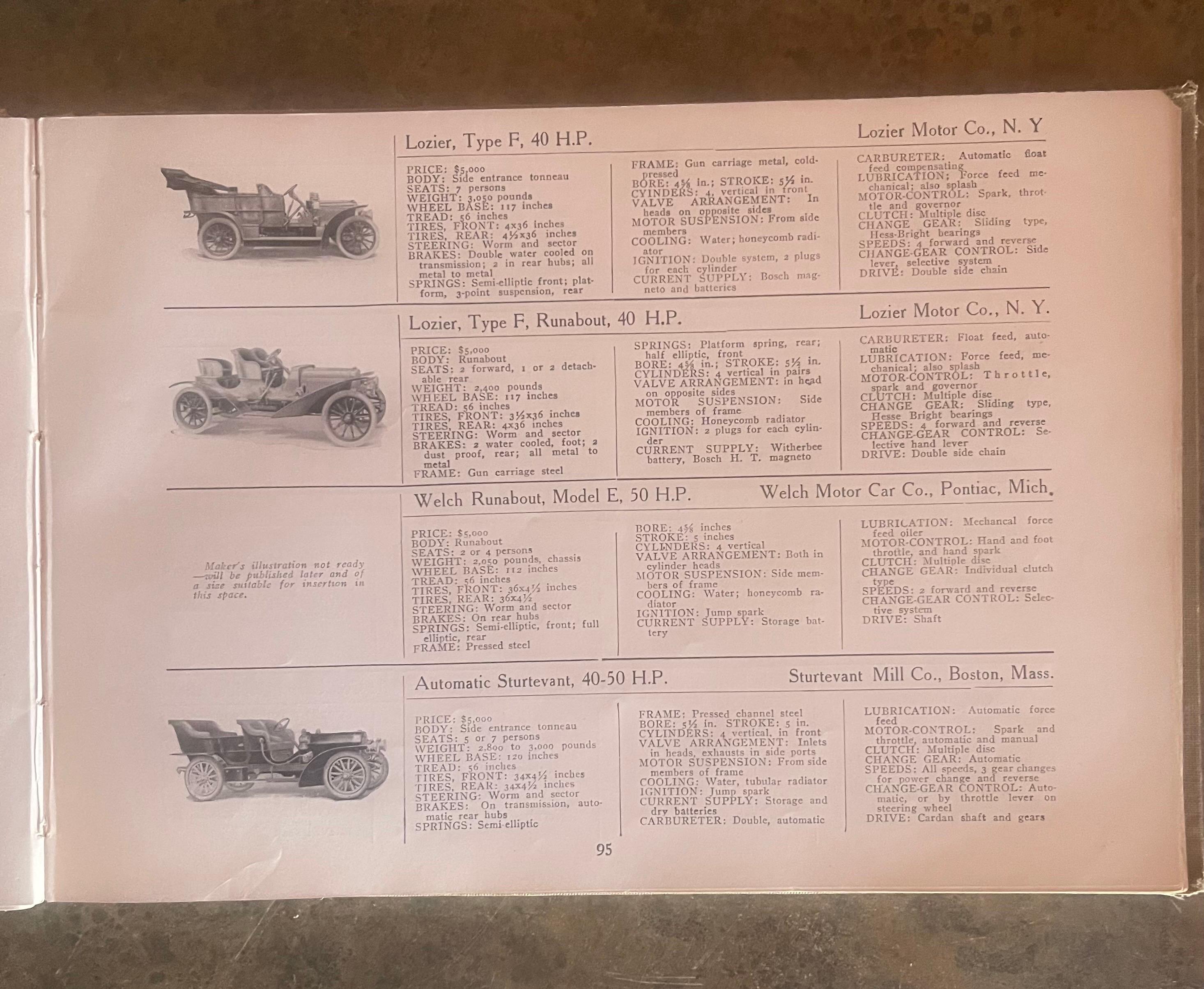 Paper Motor's 1907 Motor Car Directory Antique Book
