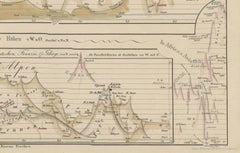 Mountain Elevation Profiles – Alps, Pyrenees, Andes & World Heights 1857