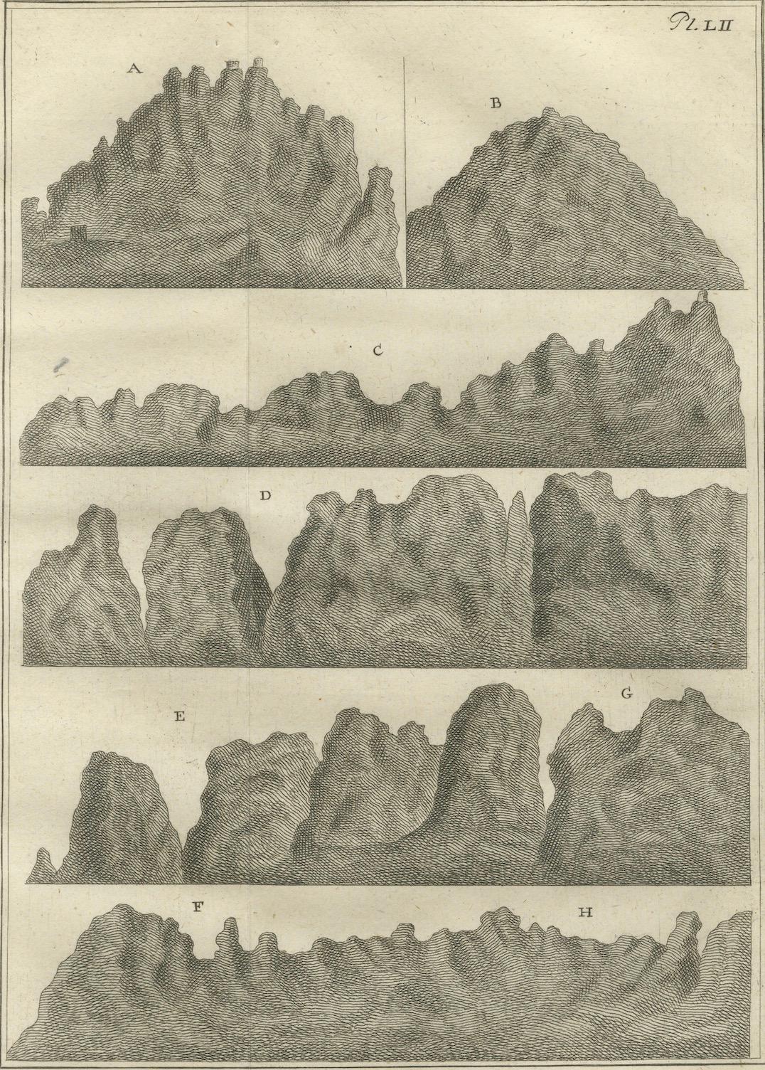 Bergansichten von Sinai und Horeb - Antiker Kupferstich biblischer Landschaften, um 1790

Beschreibung:
Dieser eindrucksvolle Kupferstich aus dem 18. Jahrhundert zeigt eine Reihe von acht malerischen Ansichten von Gebirgszügen auf der