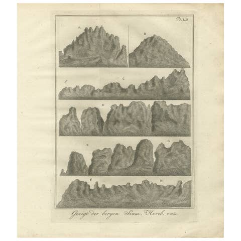 Mountain Views of Sinai and Horeb – Old Engraving of Biblical Landscapes, c.1776
