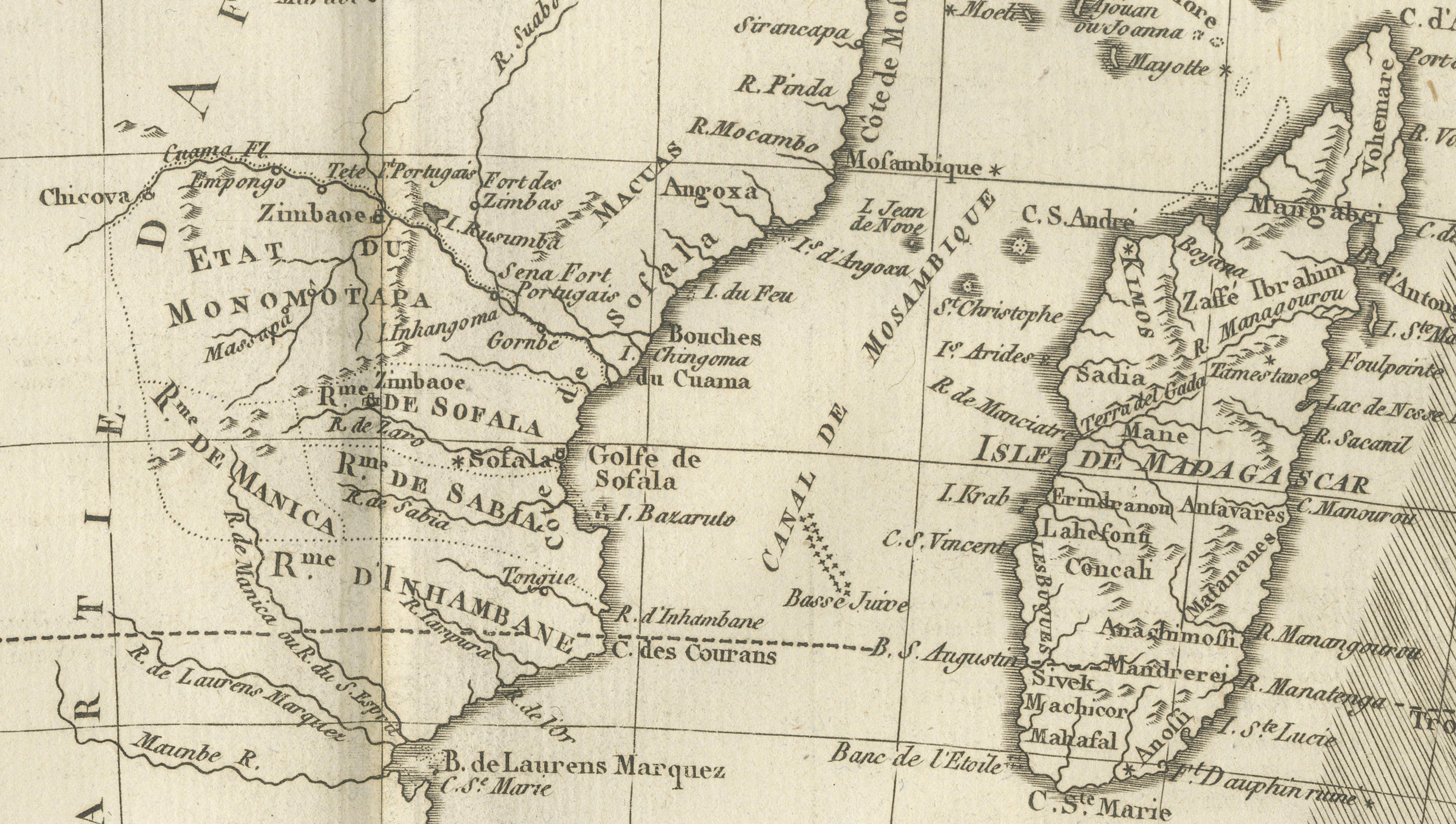 Mozambique Channel & Madagascar – Antique African Sea Chart, Bonne c1780