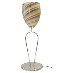 Lampade da tavolo
